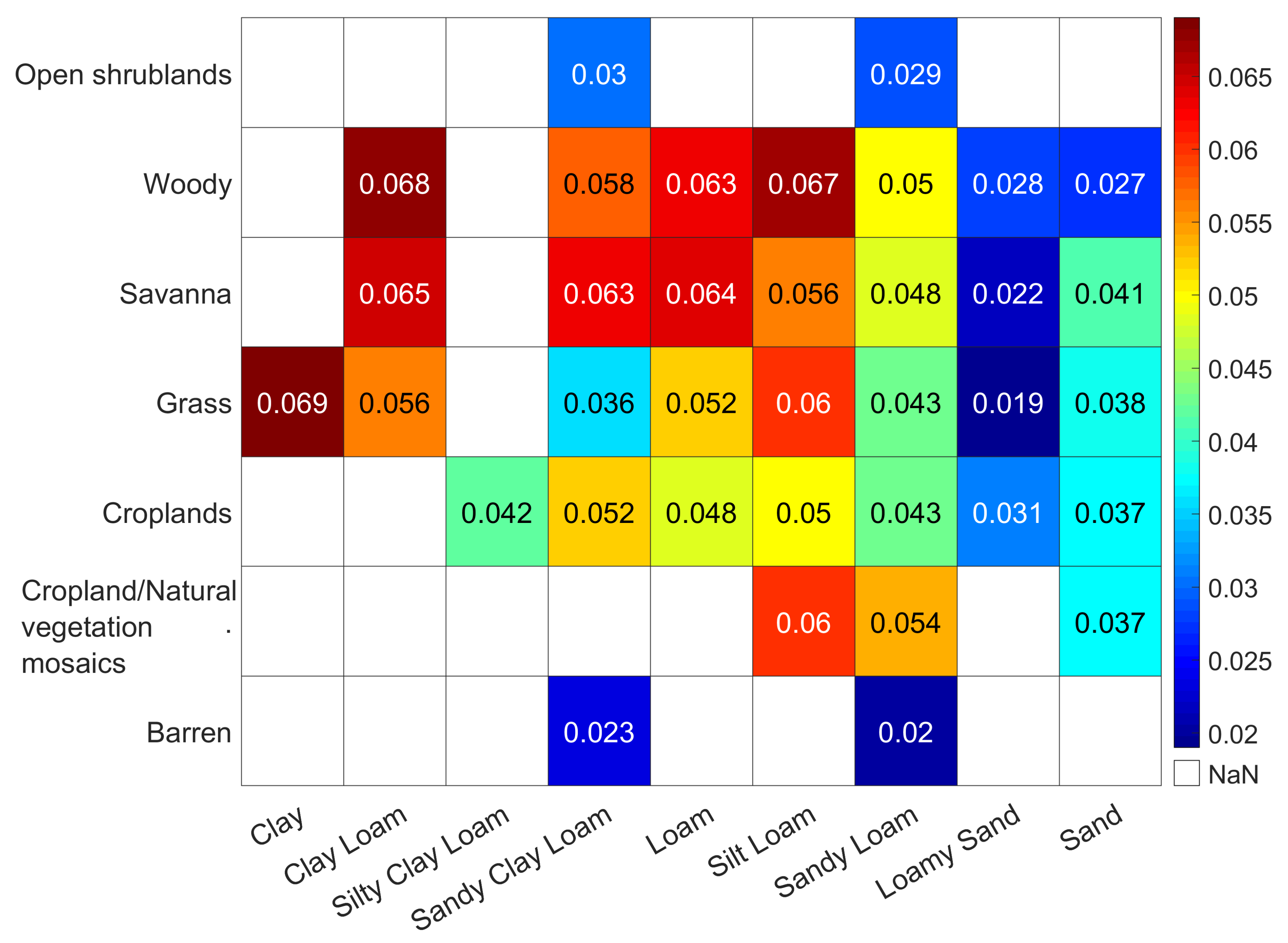 Remotesensing 12 01168 g010 Remotesensing 12 01168 g010