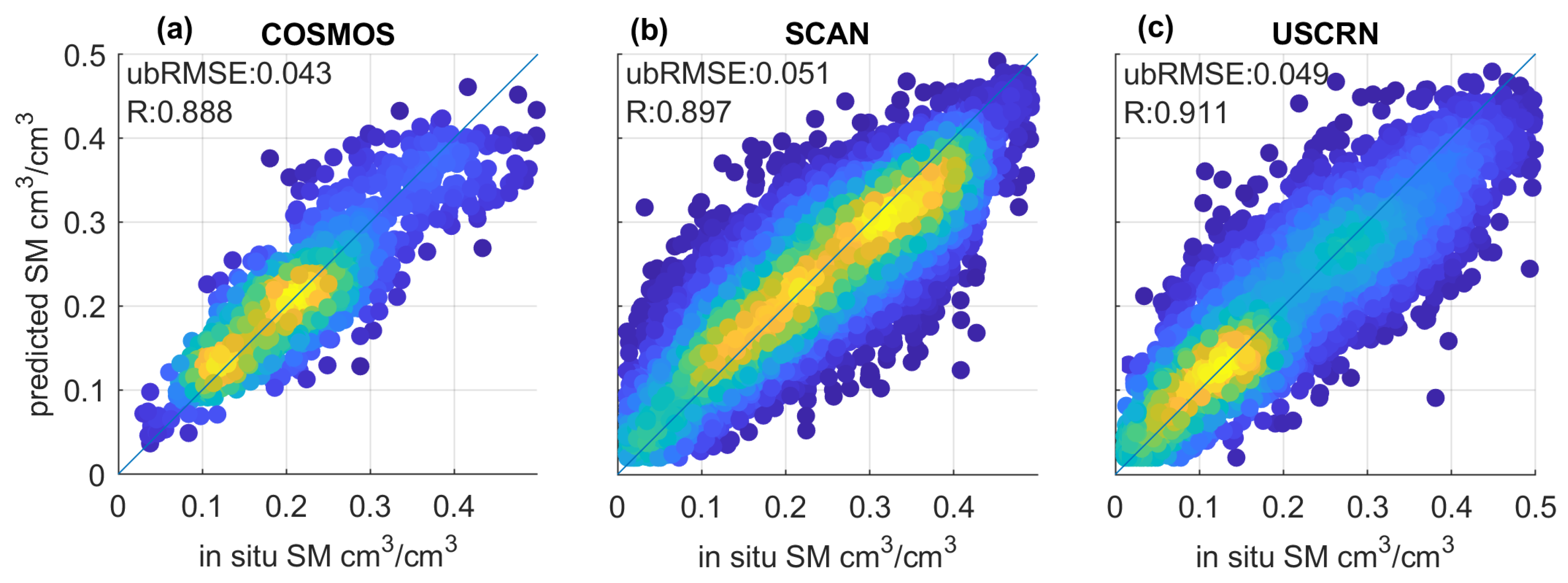 Remotesensing 12 01168 g011 Remotesensing 12 01168 g011