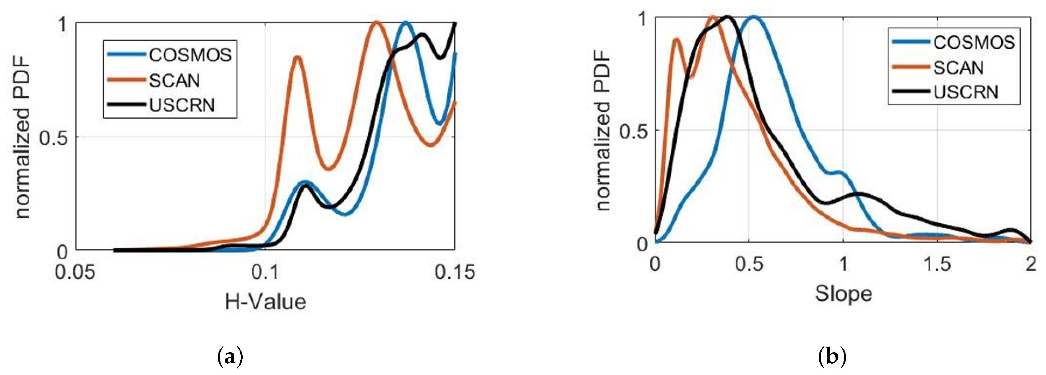 Remotesensing 12 01168 g014 Remotesensing 12 01168 g014