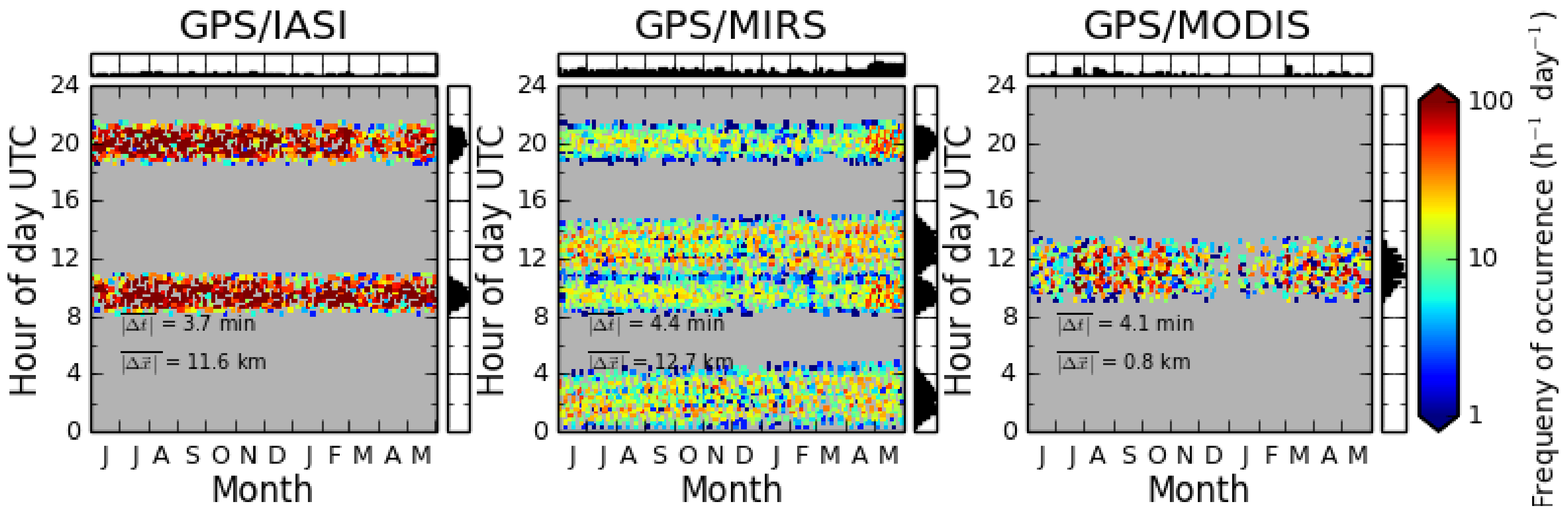 Remotesensing 12 01170 g002 Remotesensing 12 01170 g002