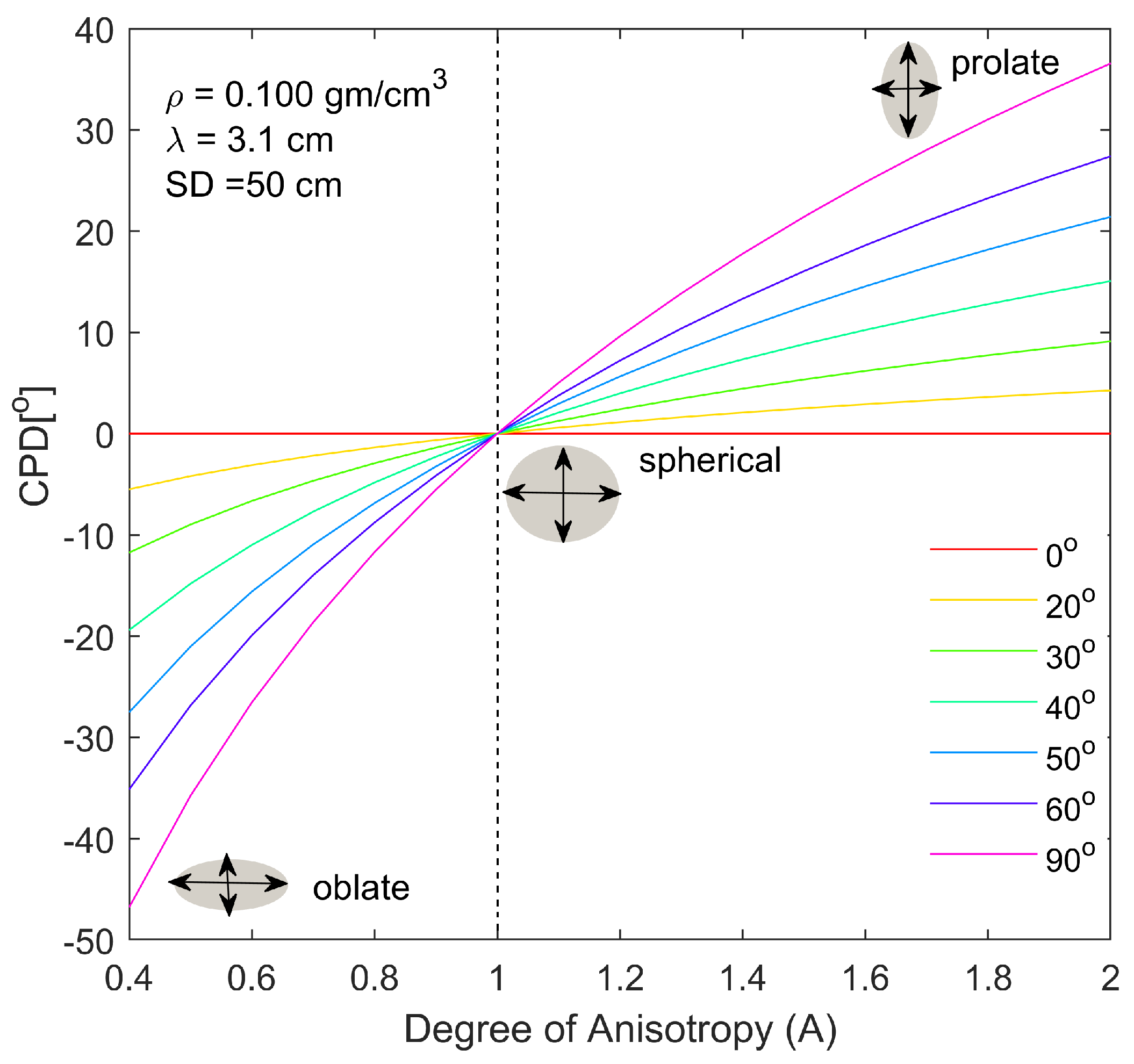 Remotesensing 12 01183 g003 Remotesensing 12 01183 g003