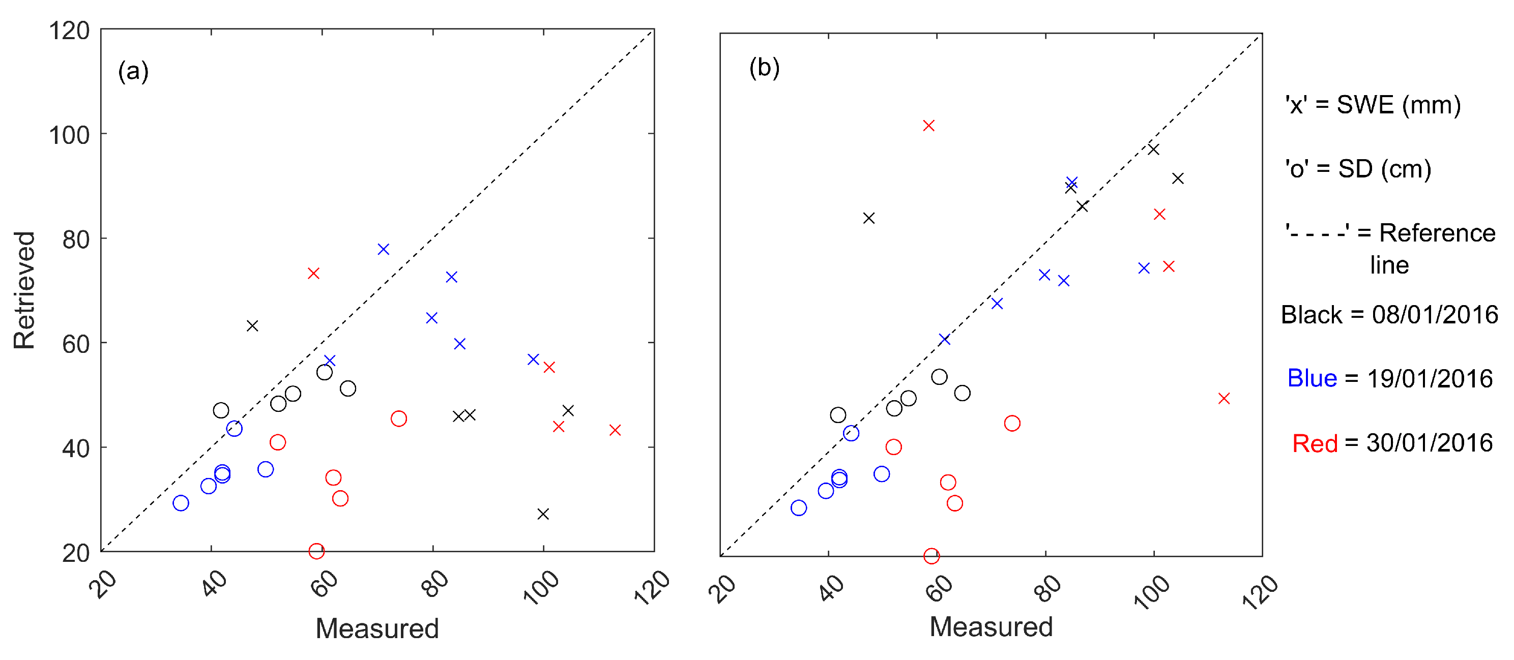 Remotesensing 12 01183 g006 Remotesensing 12 01183 g006