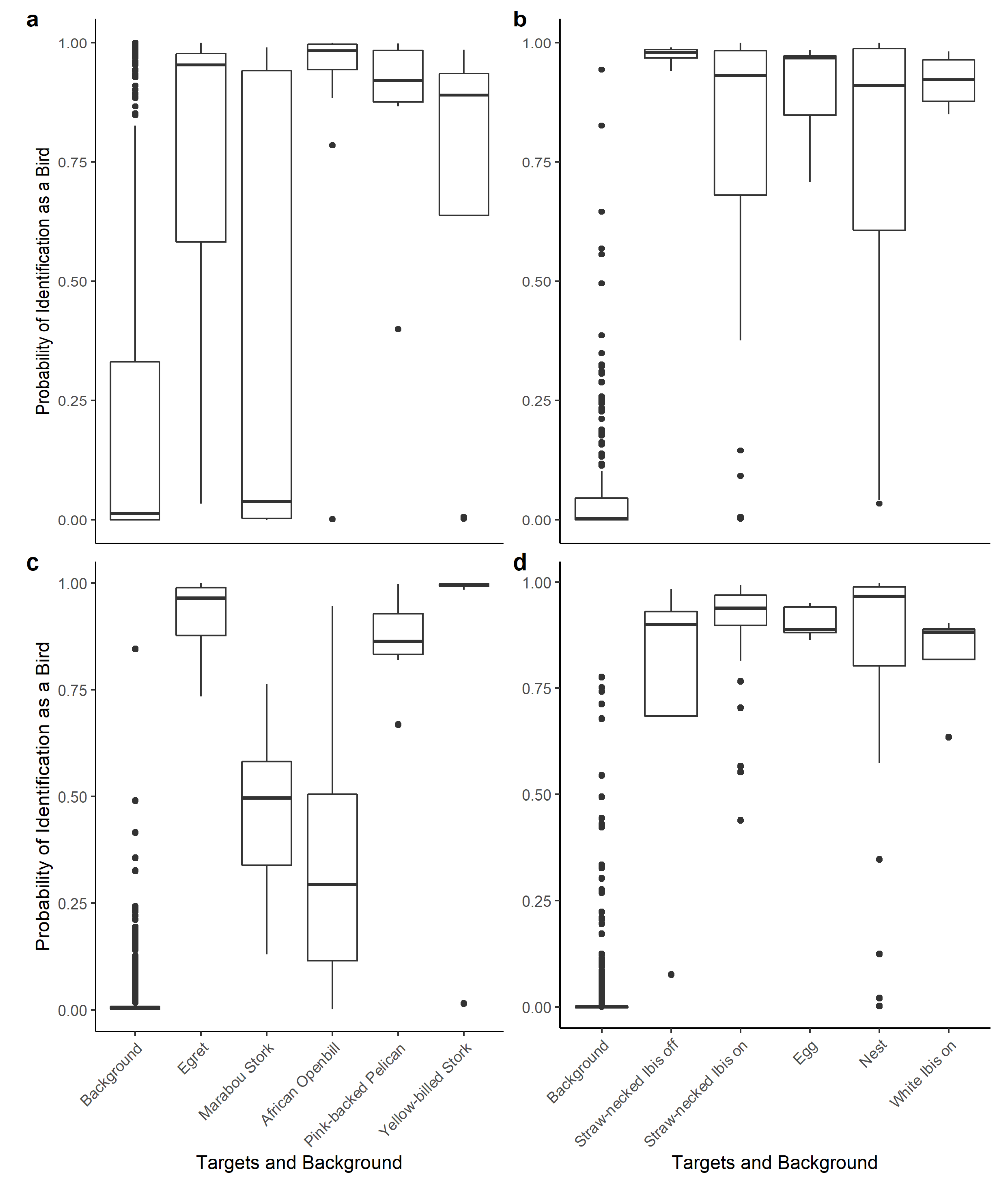Remotesensing 12 01185 g003 Remotesensing 12 01185 g003
