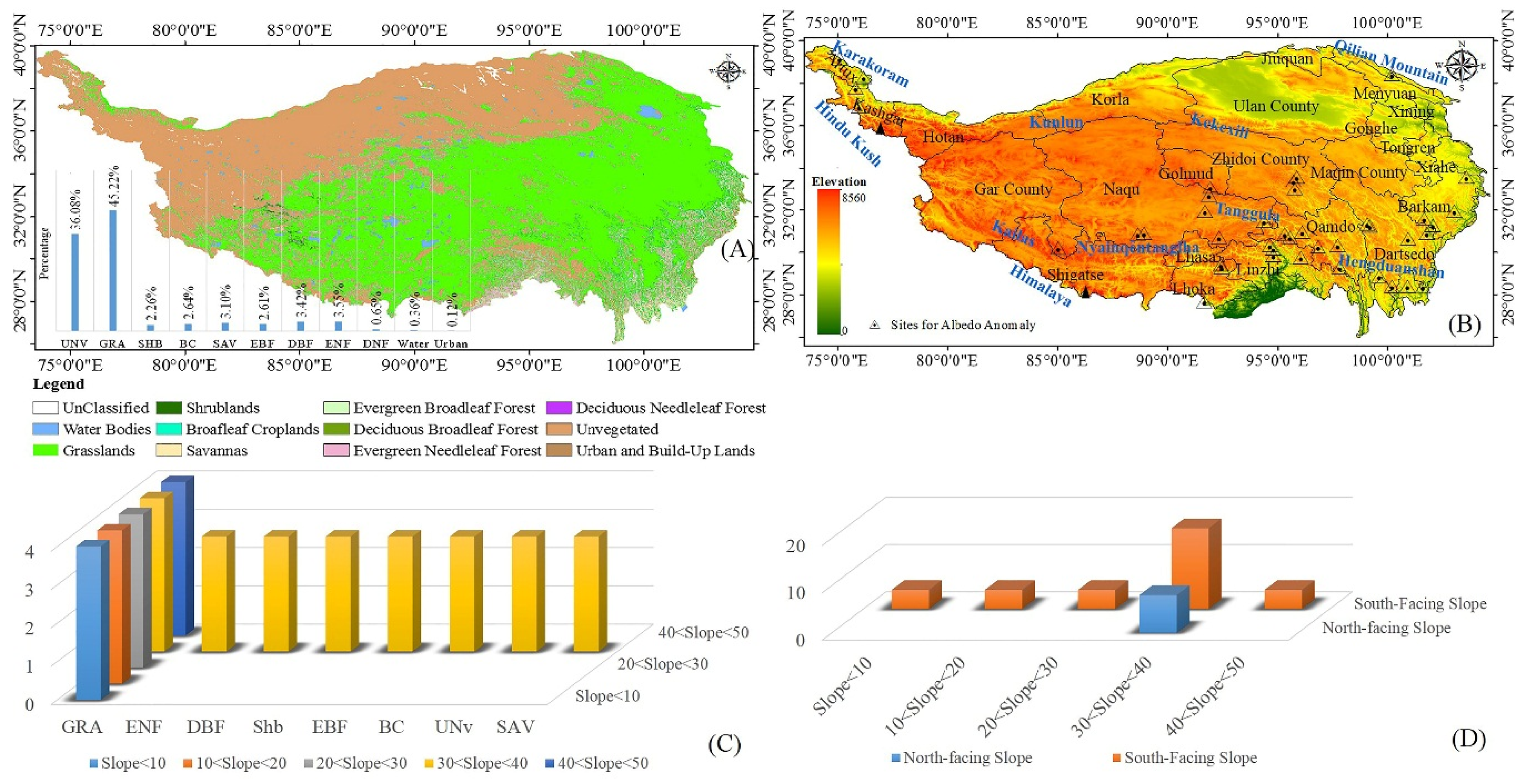 Remotesensing 12 01188 g001 Remotesensing 12 01188 g001