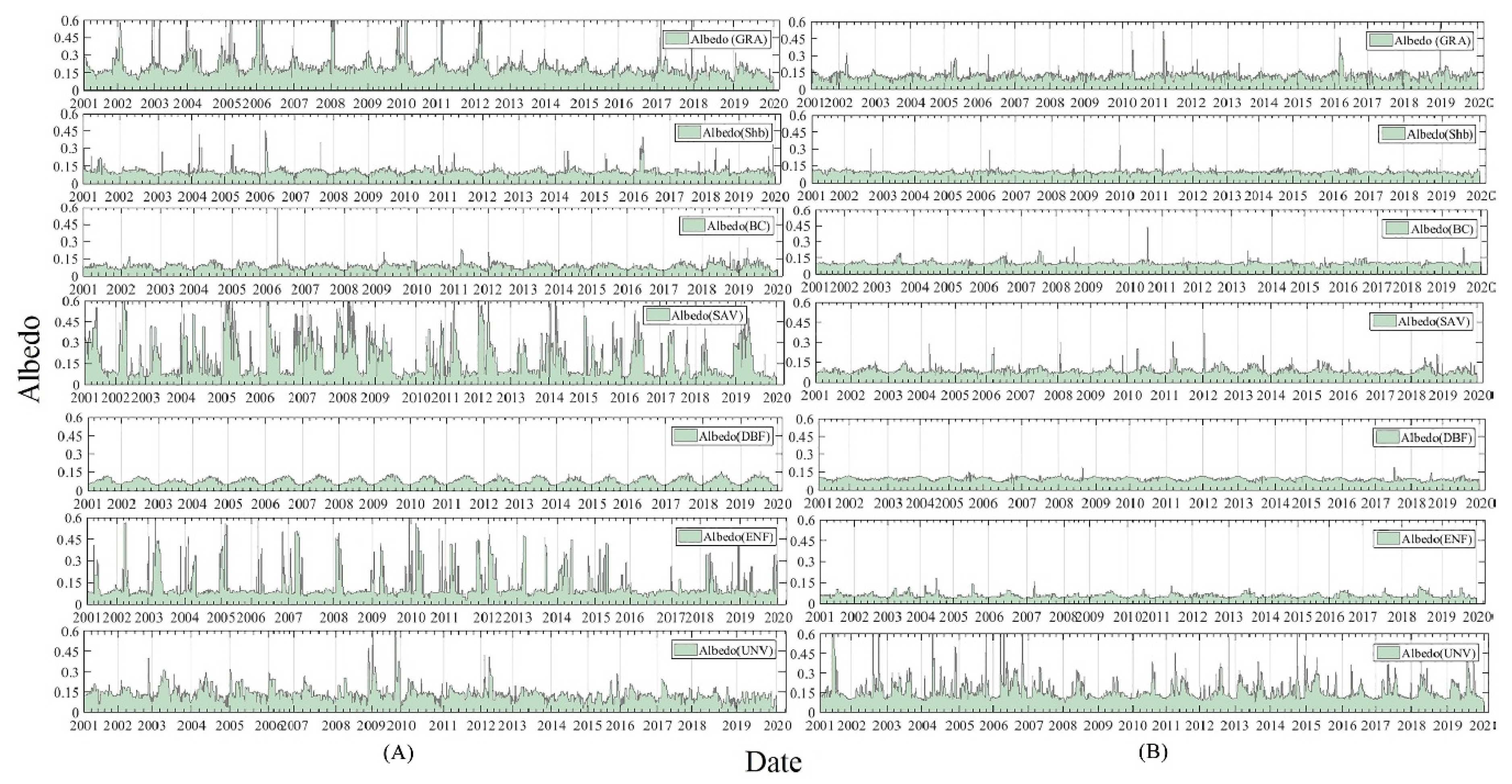 Remotesensing 12 01188 g008 Remotesensing 12 01188 g008
