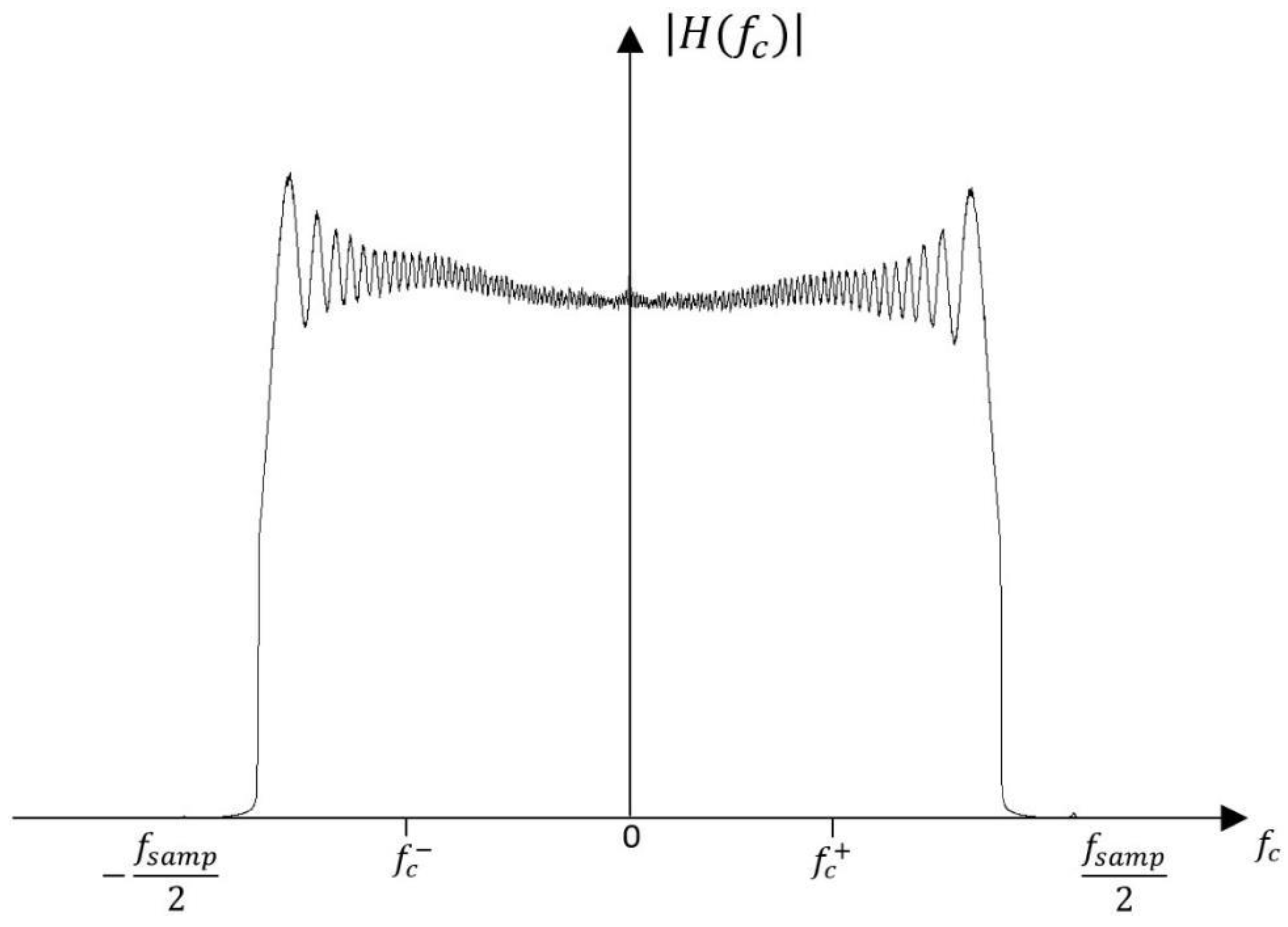 Remotesensing 12 01189 g005 Remotesensing 12 01189 g005