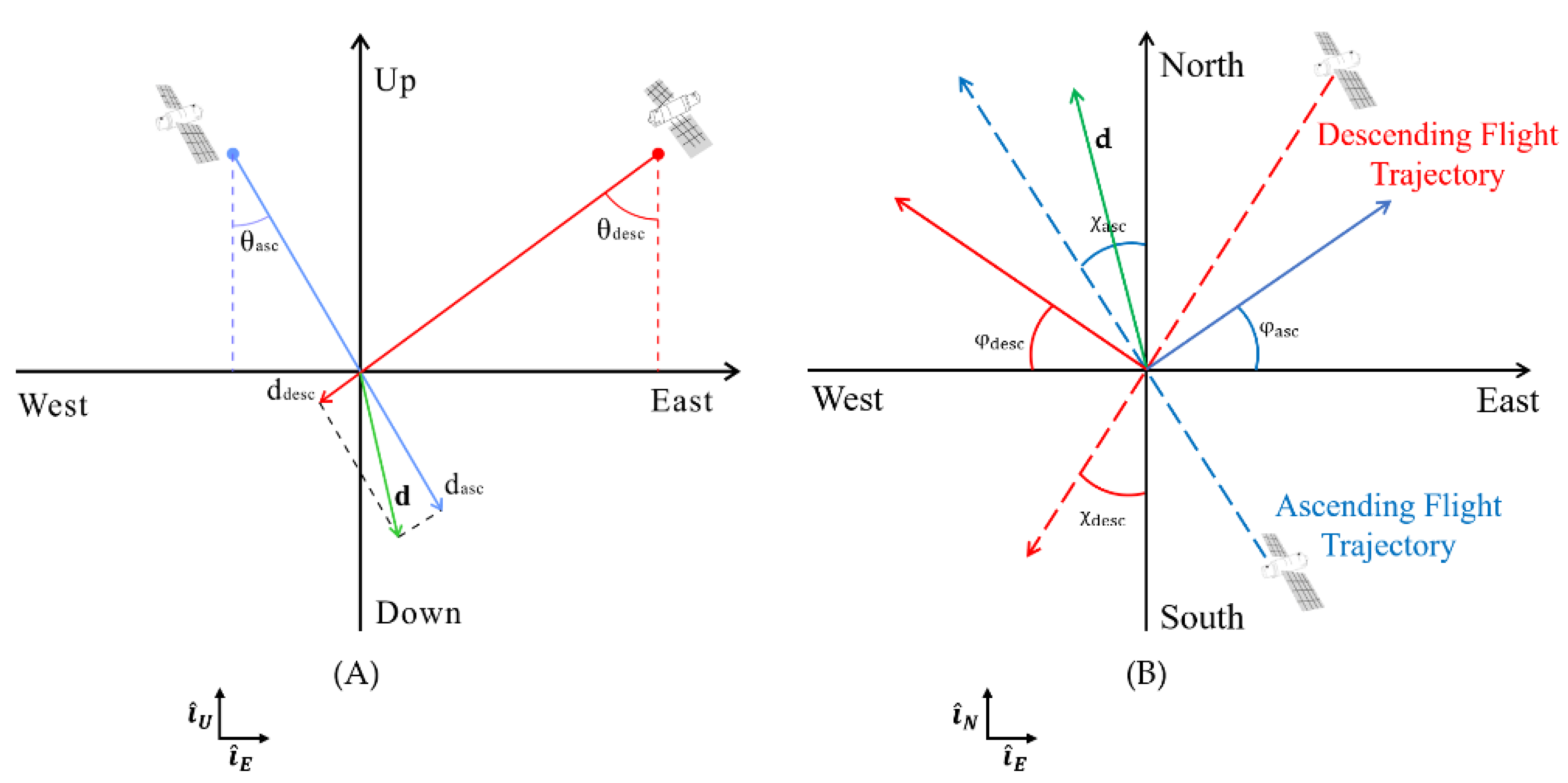 Remotesensing 12 01189 g023 Remotesensing 12 01189 g023