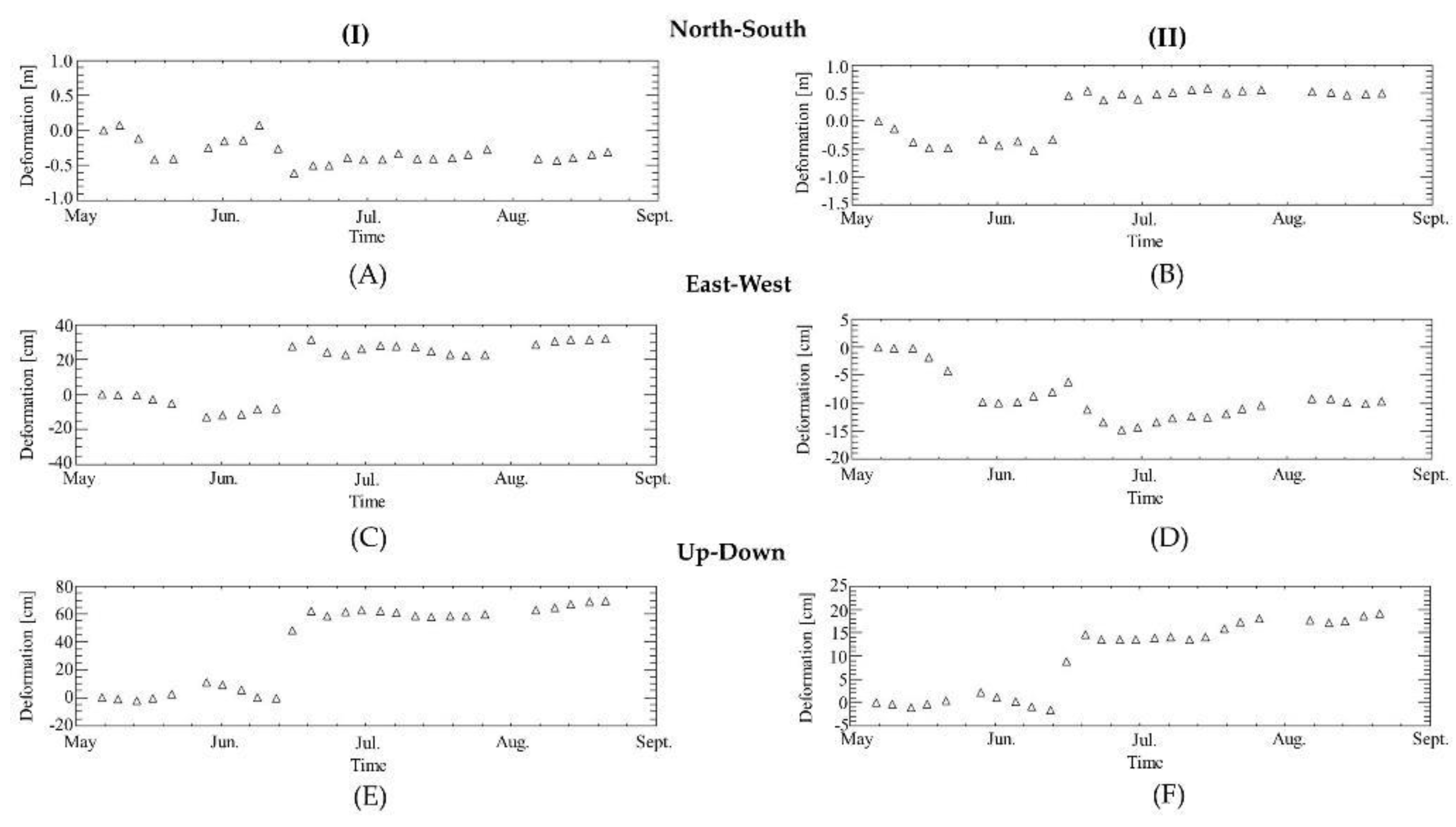 Remotesensing 12 01189 g027 Remotesensing 12 01189 g027