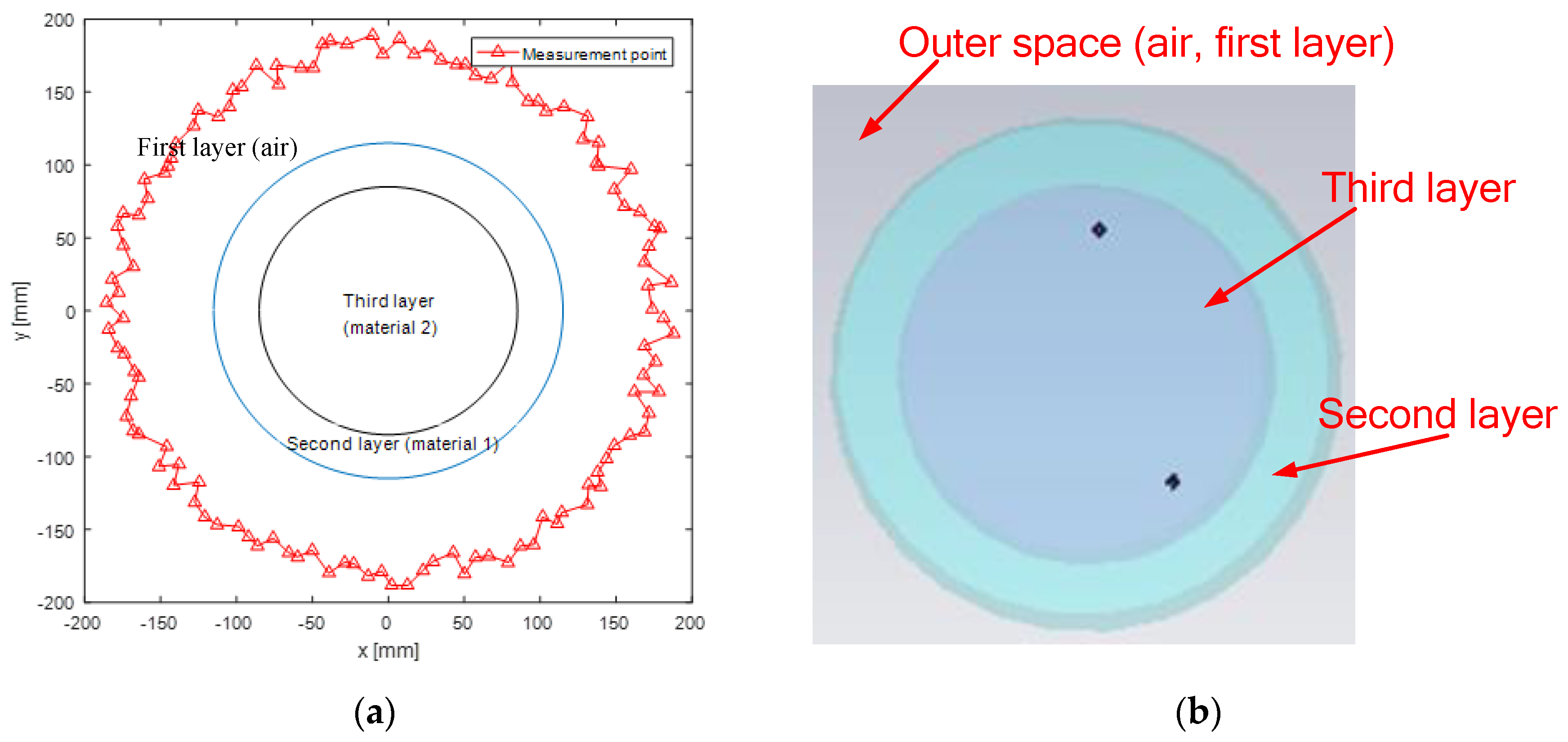 Remotesensing 12 01190 g004