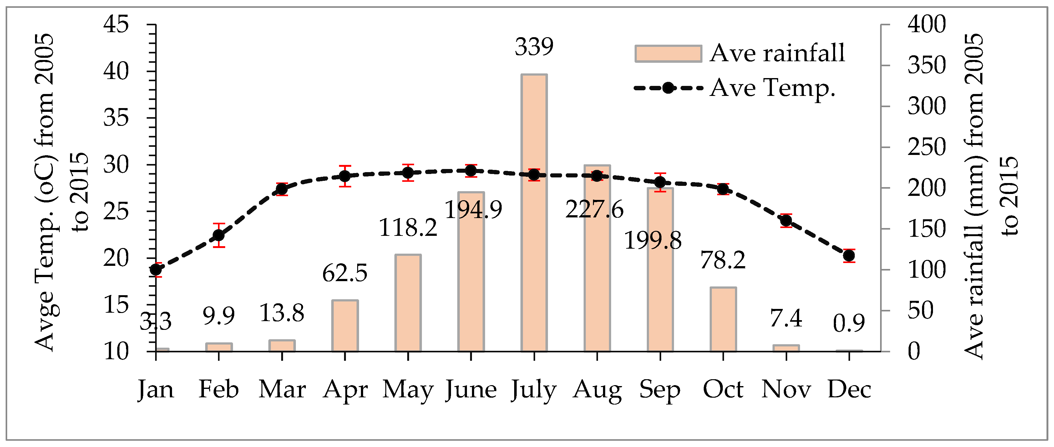 Remotesensing 12 01191 g003 Remotesensing 12 01191 g003