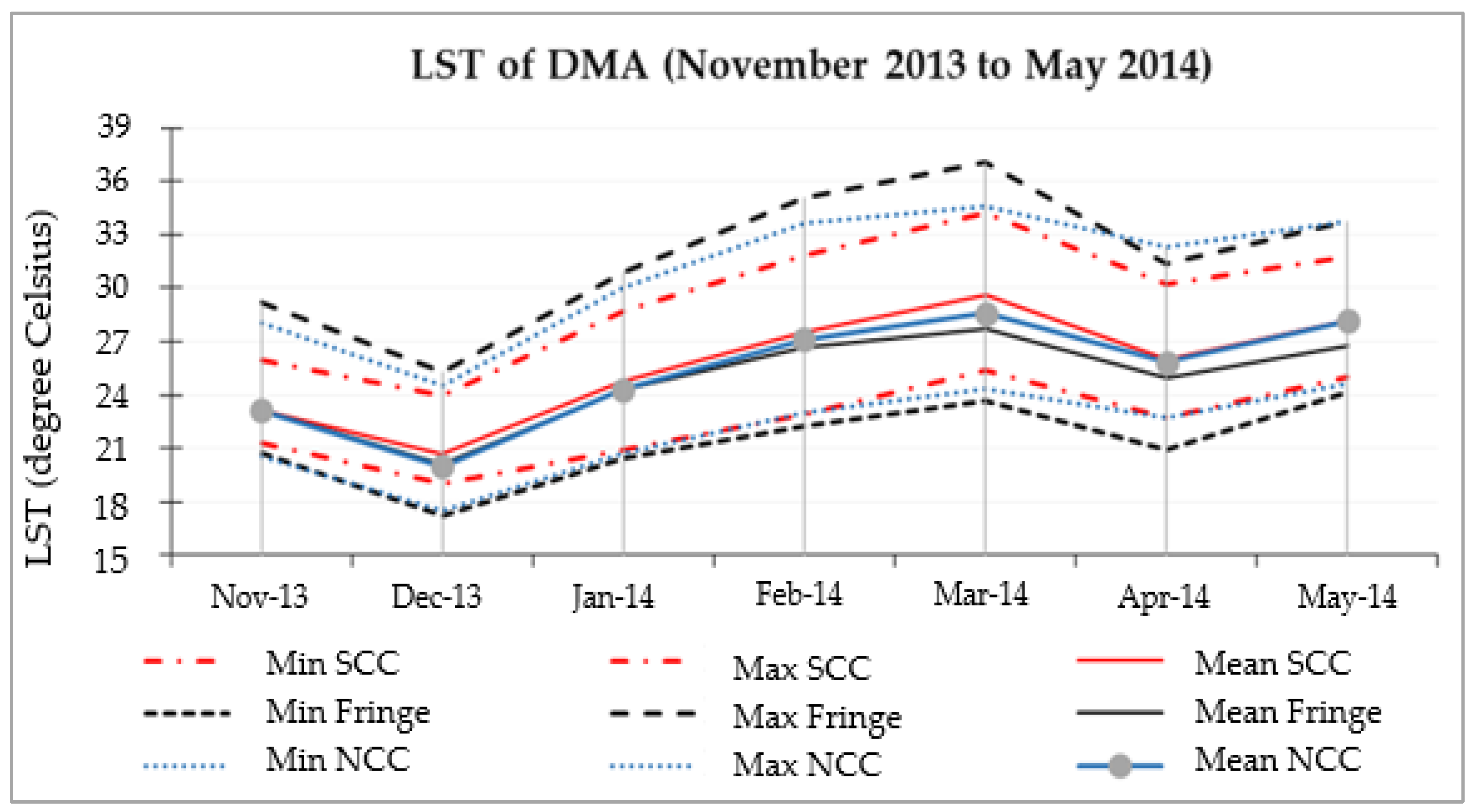 Remotesensing 12 01191 g013 Remotesensing 12 01191 g013
