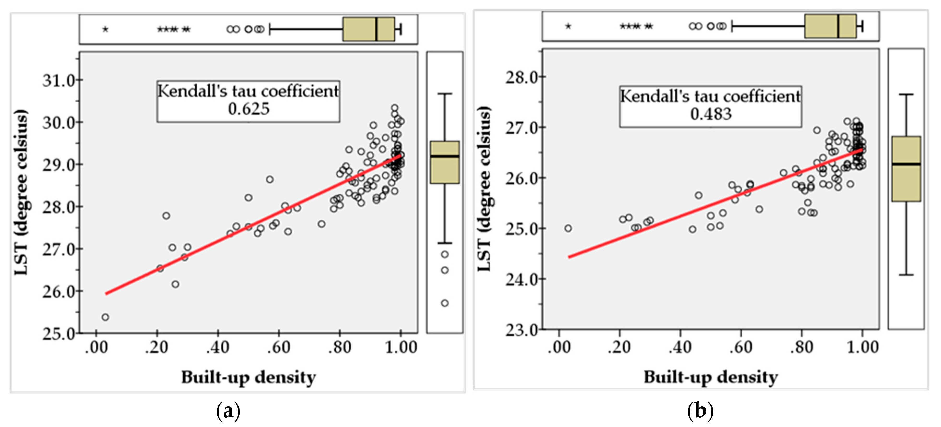 Remotesensing 12 01191 g017 Remotesensing 12 01191 g017