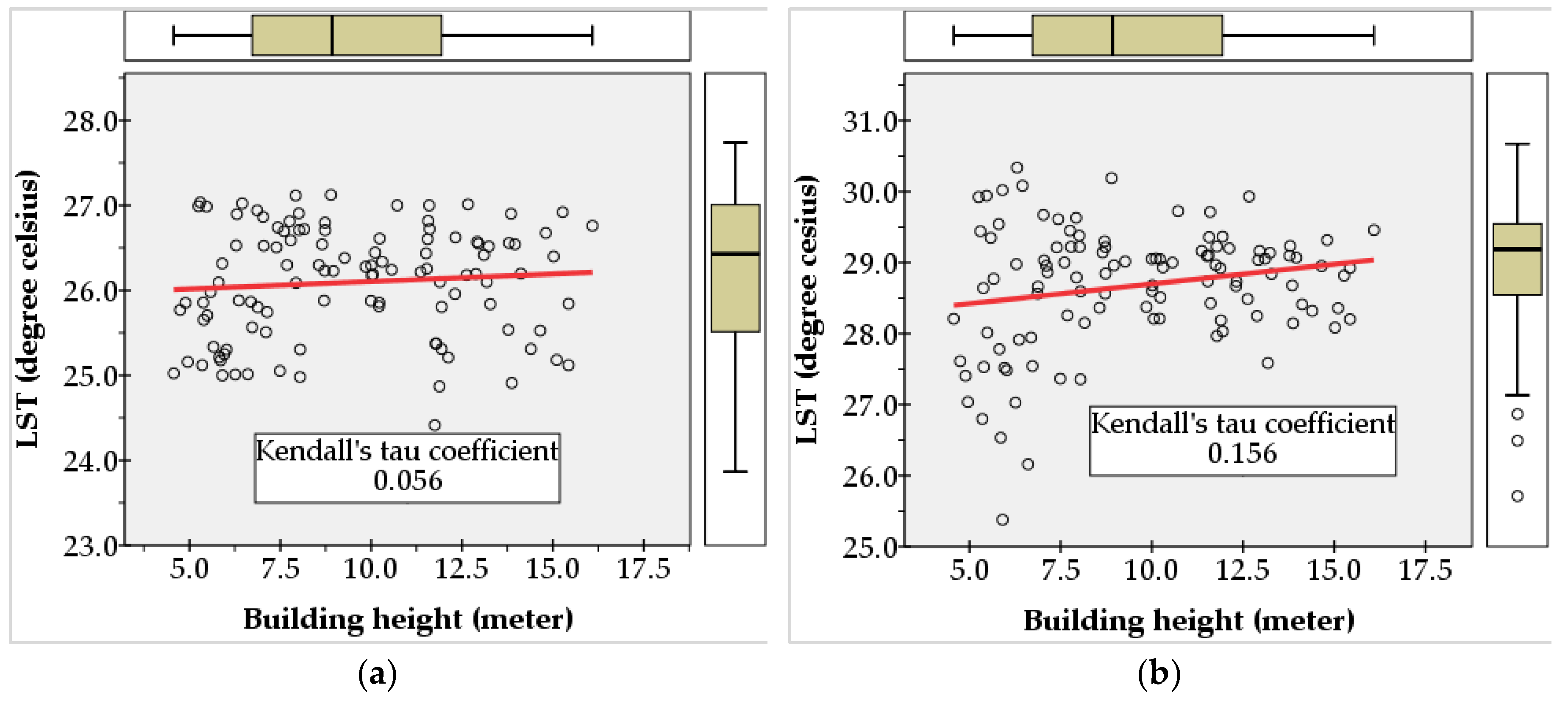 Remotesensing 12 01191 g018 Remotesensing 12 01191 g018