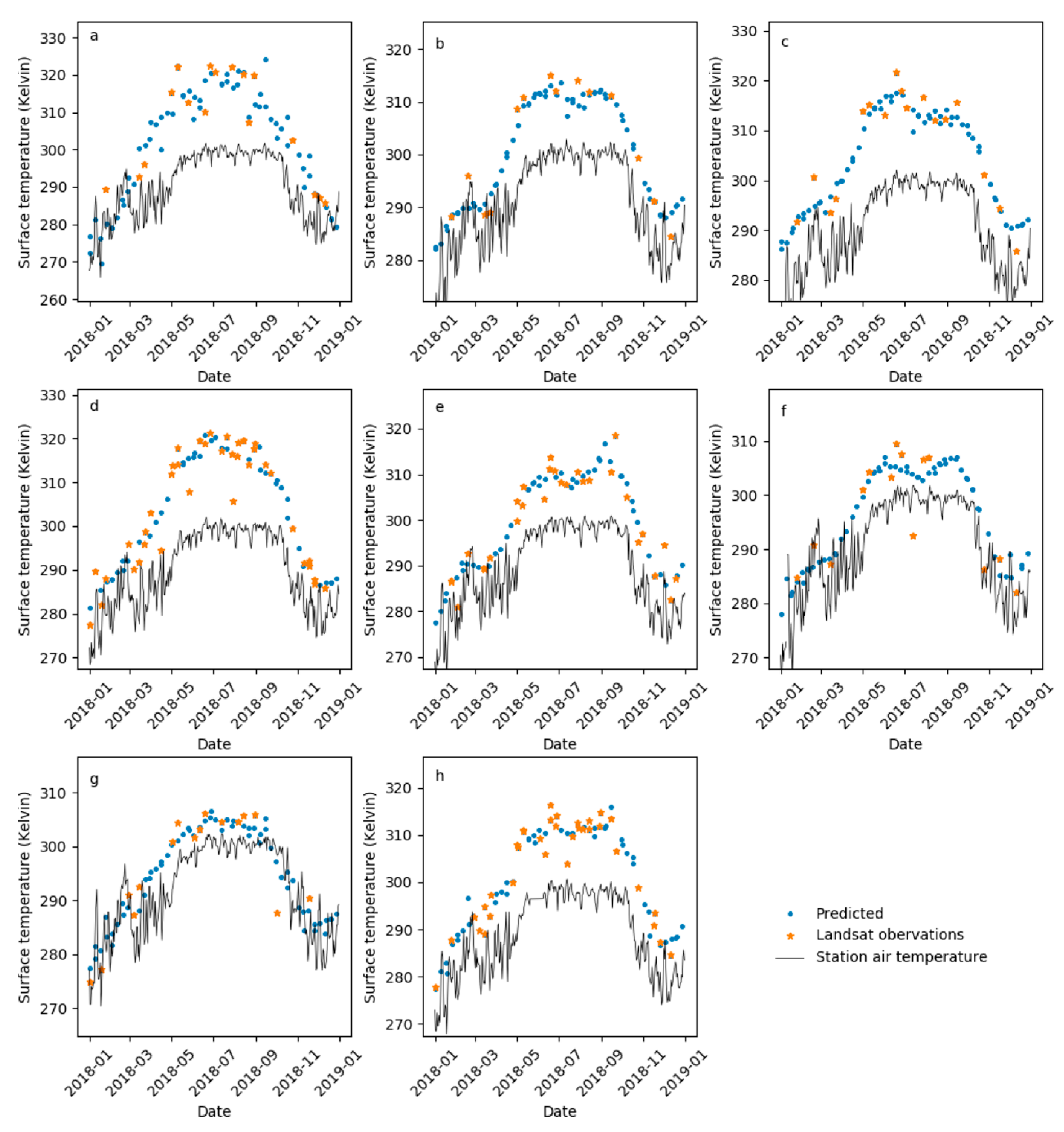 Remotesensing 12 01192 g005 550
