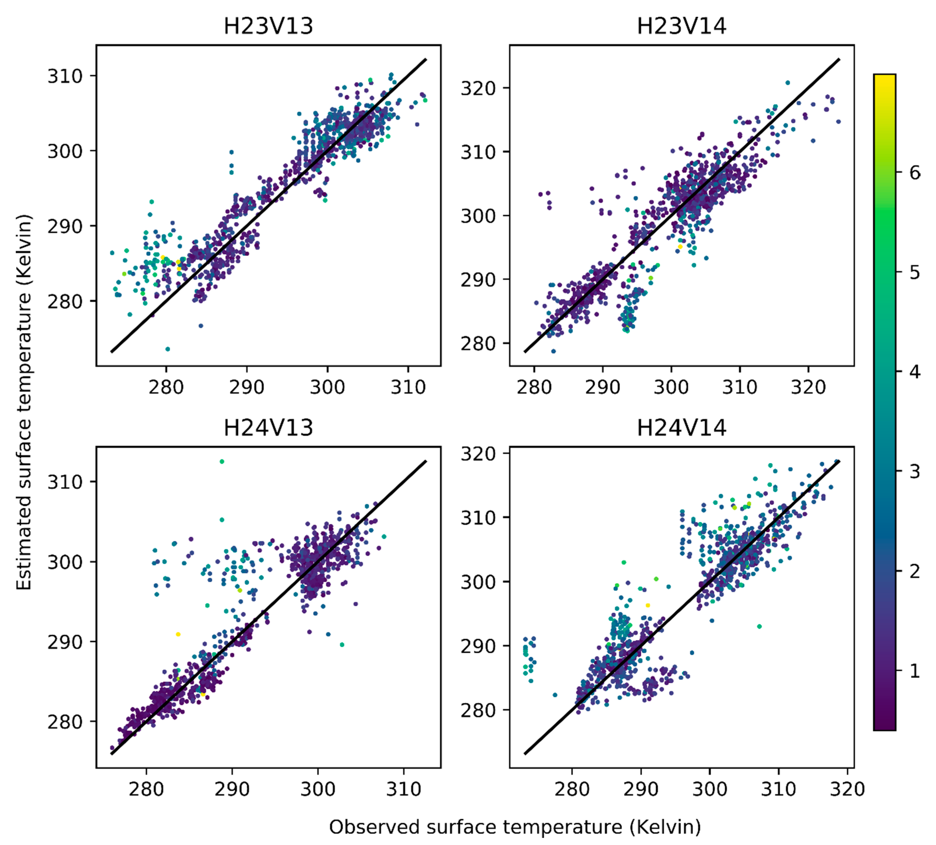 Remotesensing 12 01192 g006 550