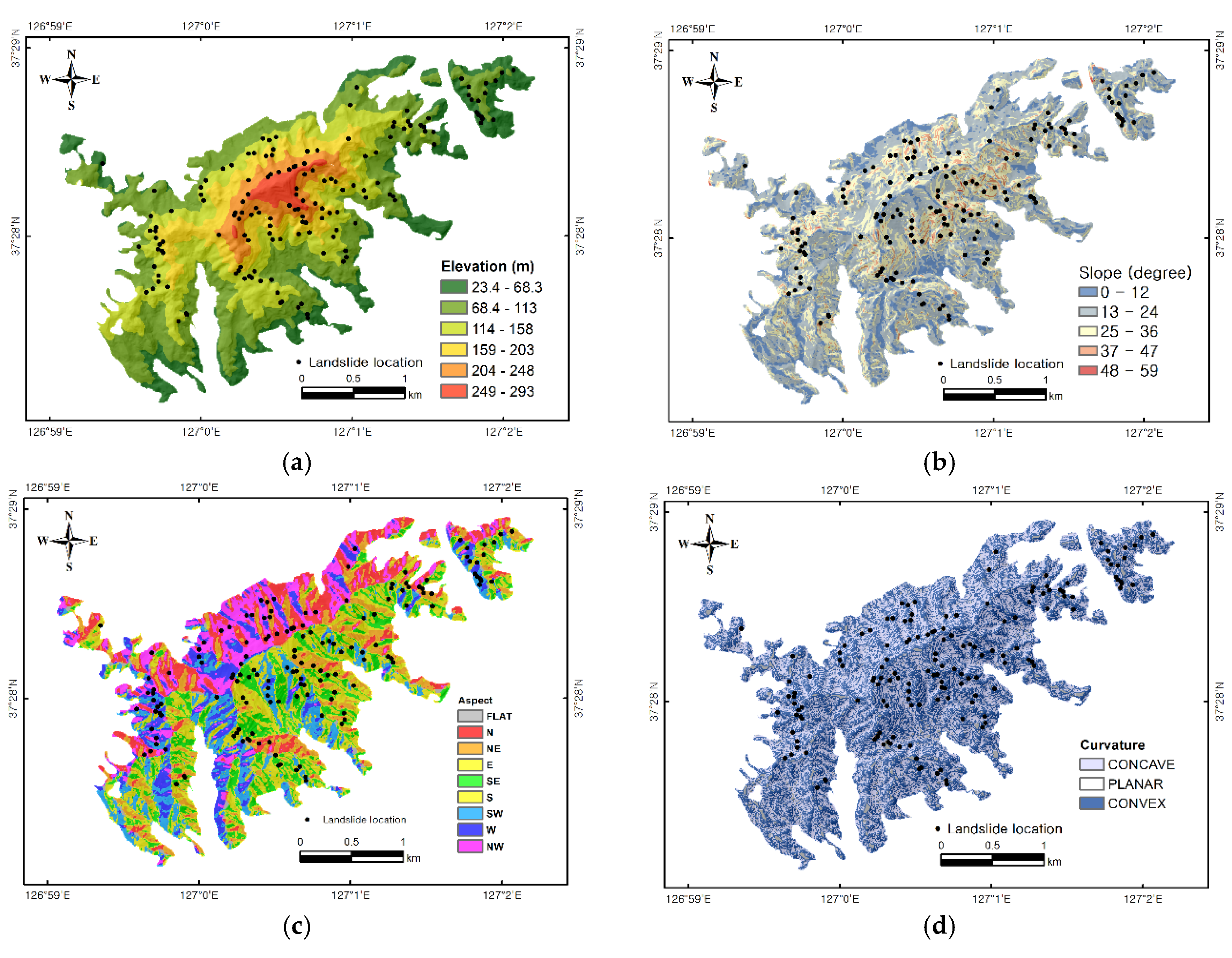 Remotesensing 12 01194 g004a