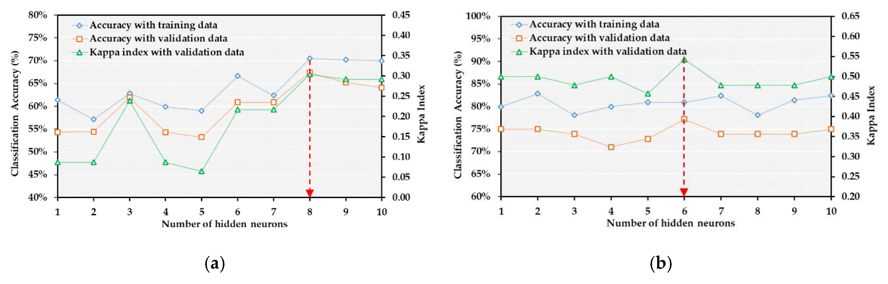 Remotesensing 12 01194 g007a