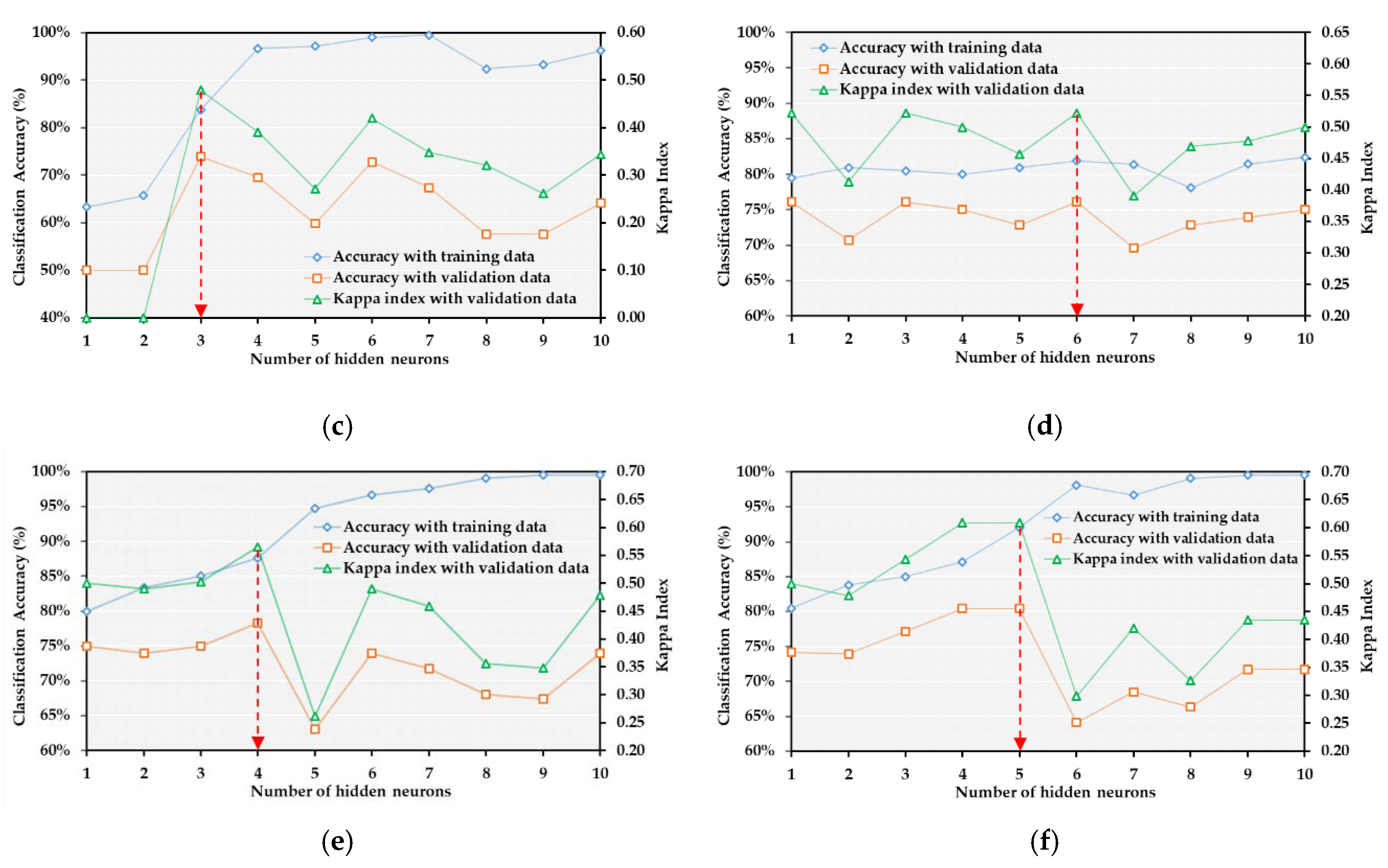 Remotesensing 12 01194 g007b