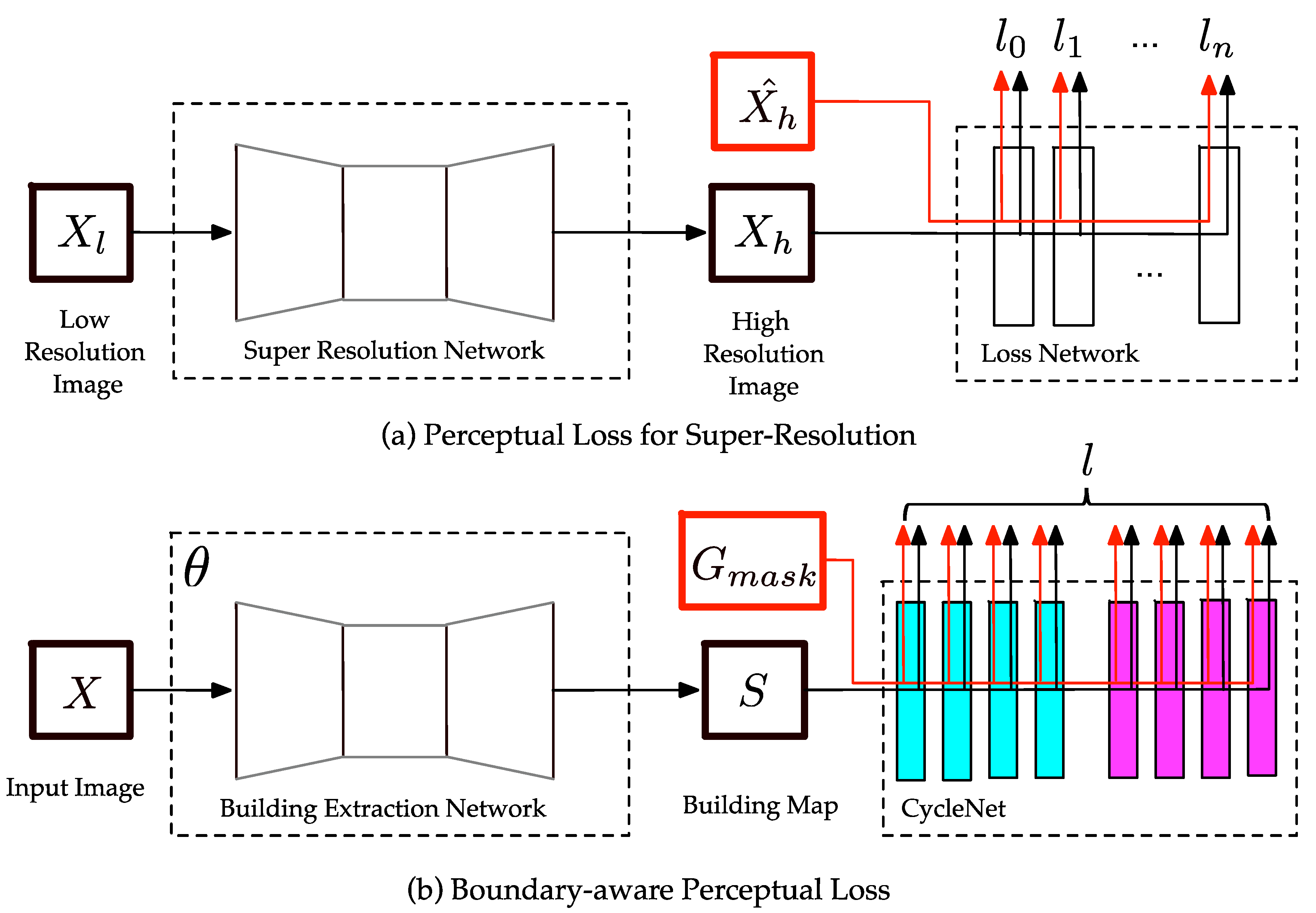 Remotesensing 12 01195 g001