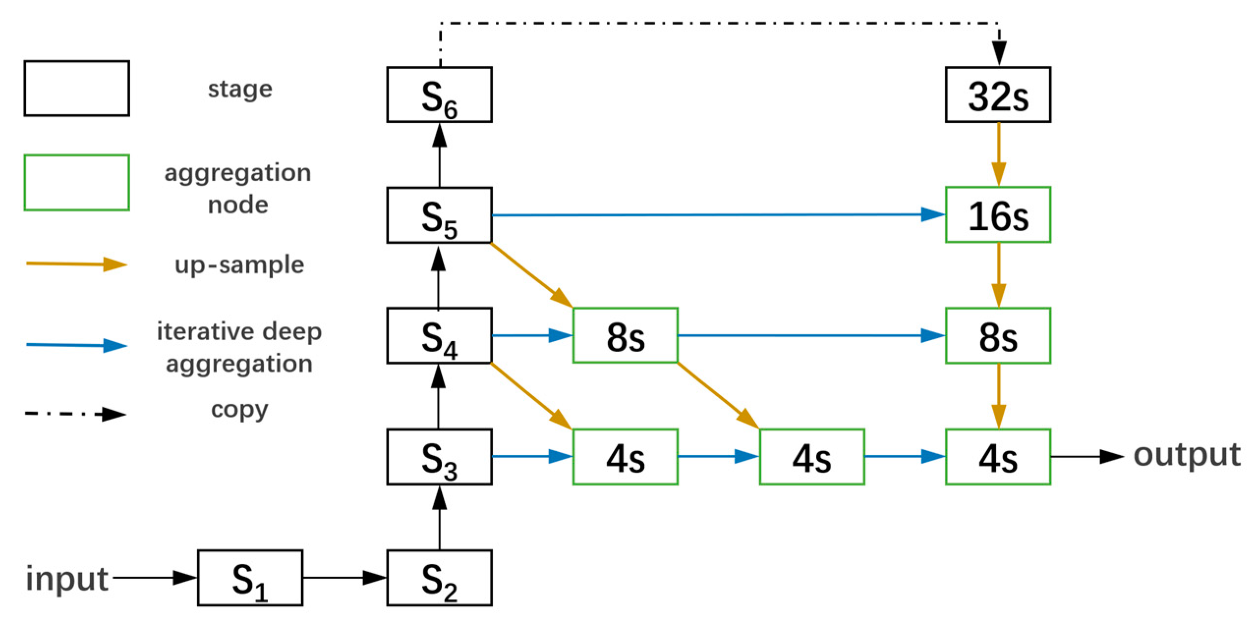 Remotesensing 12 01196 g003