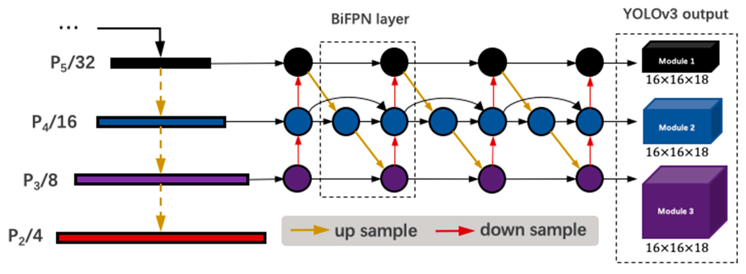 Remotesensing 12 01196 g006