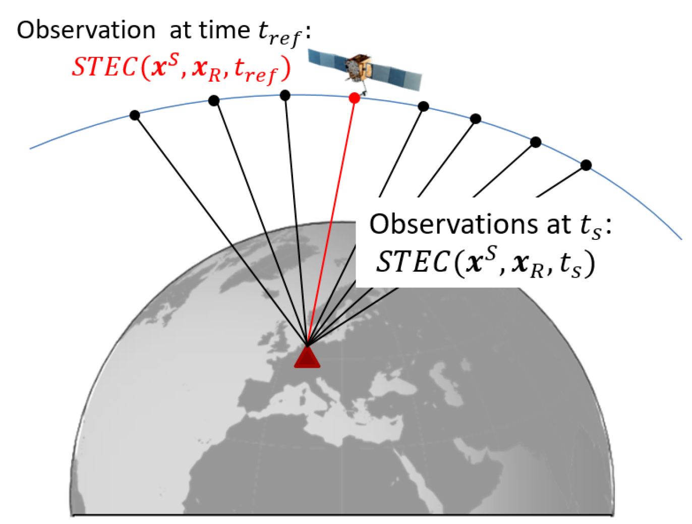 Remotesensing 12 01198 g009