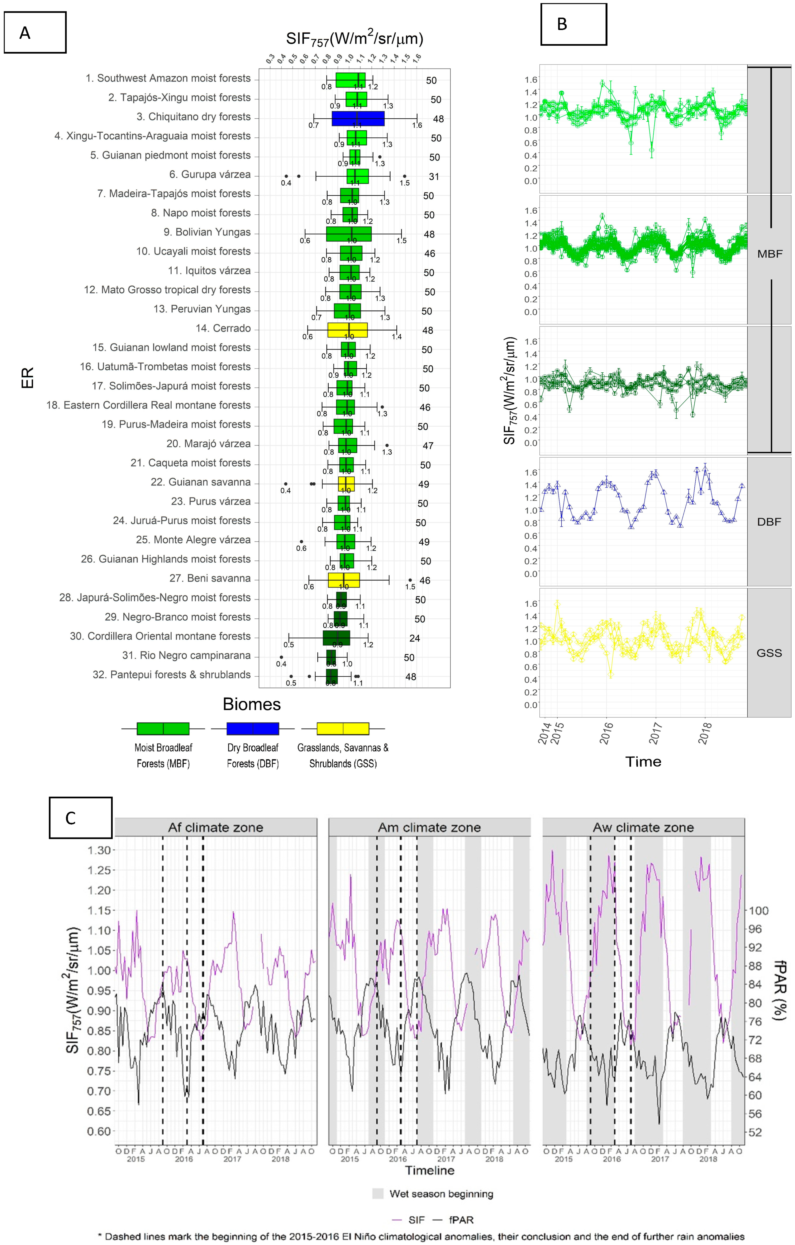 Remotesensing 12 01202 g002