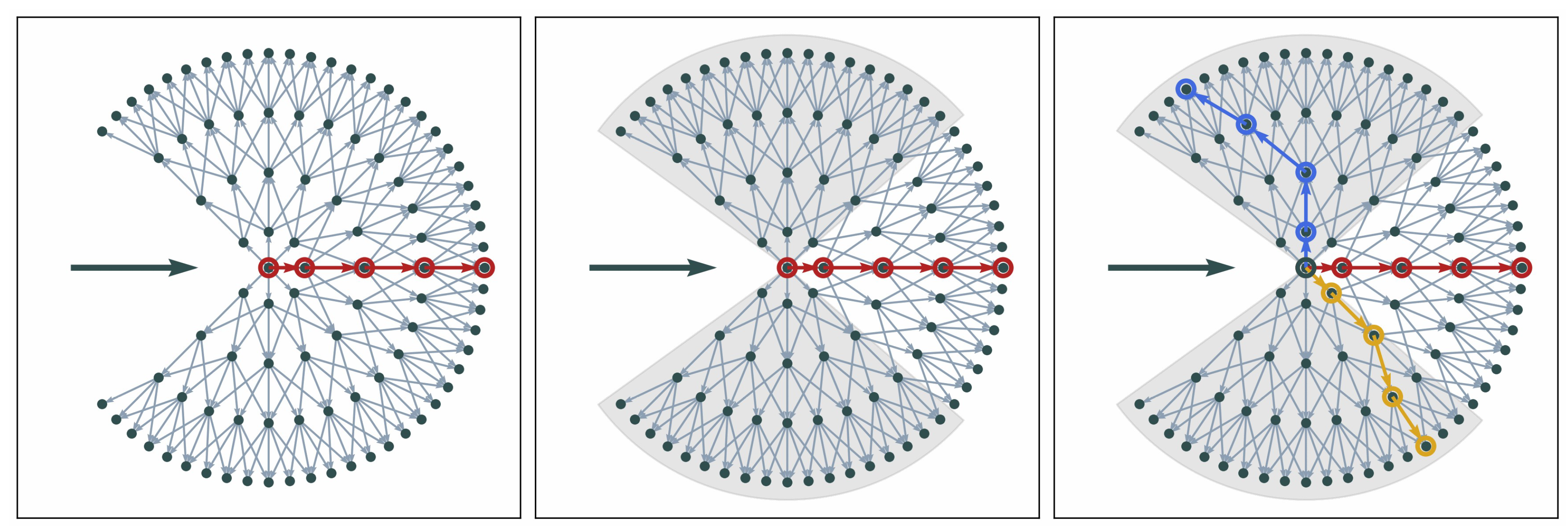 Remotesensing 12 01205 g008