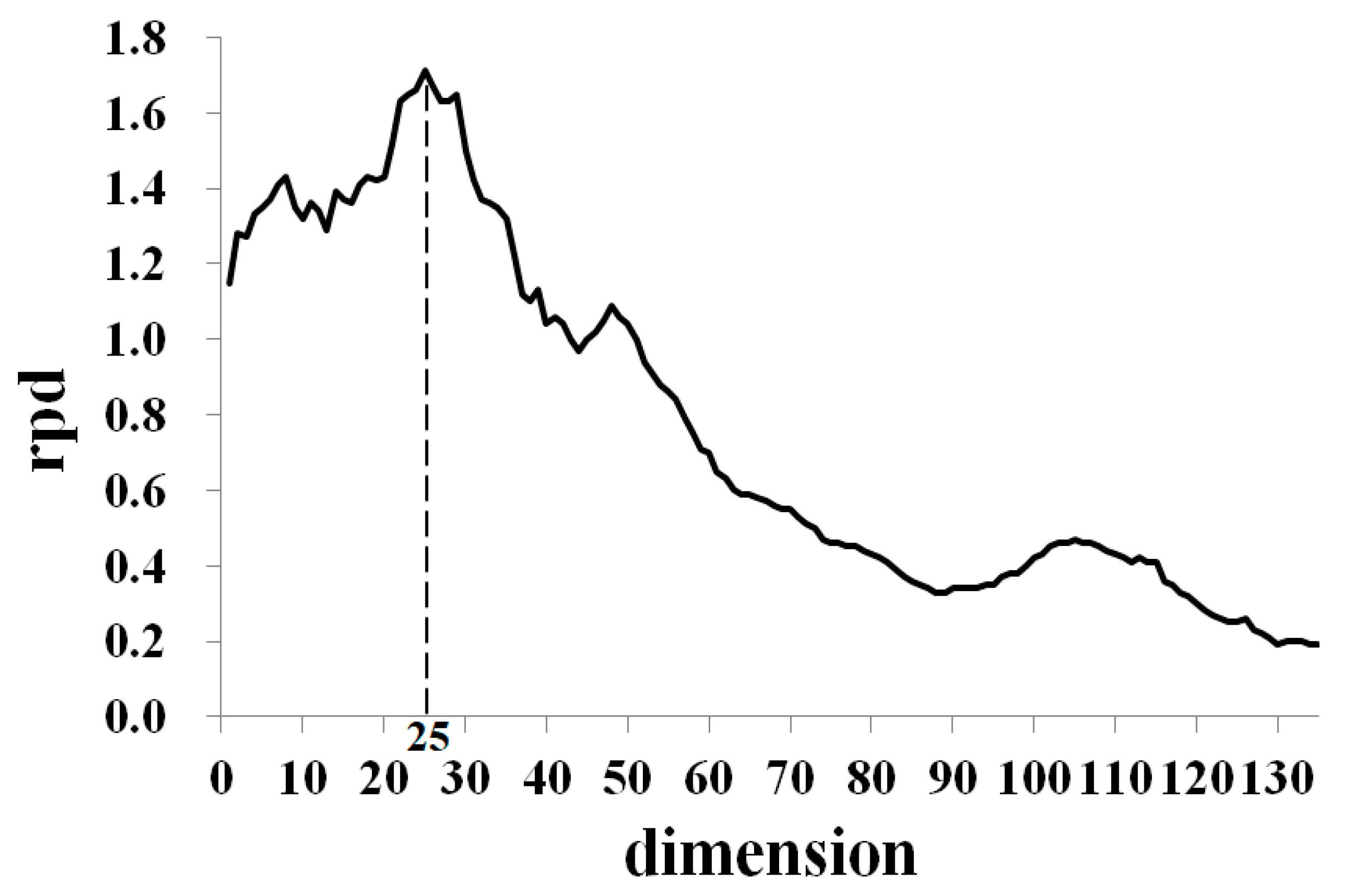 Remotesensing 12 01206 g004 Remotesensing 12 01206 g004