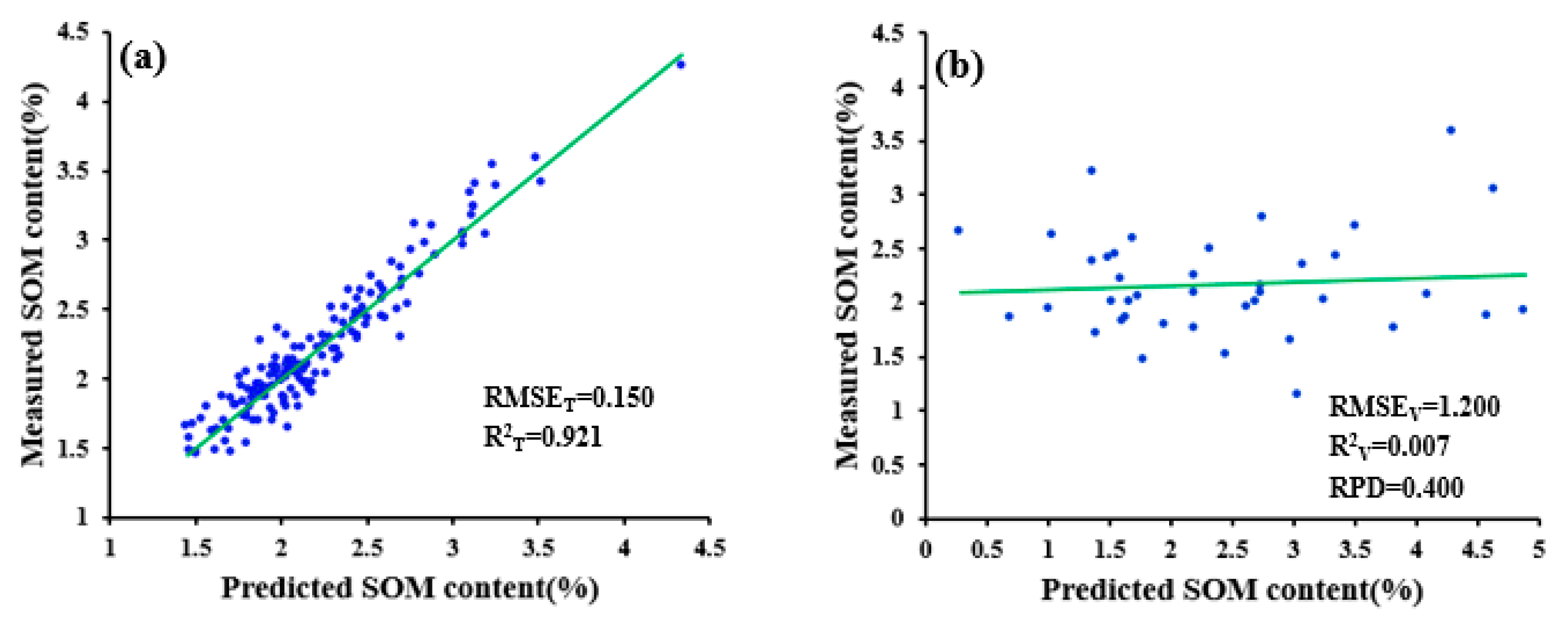 Remotesensing 12 01206 g005 Remotesensing 12 01206 g005