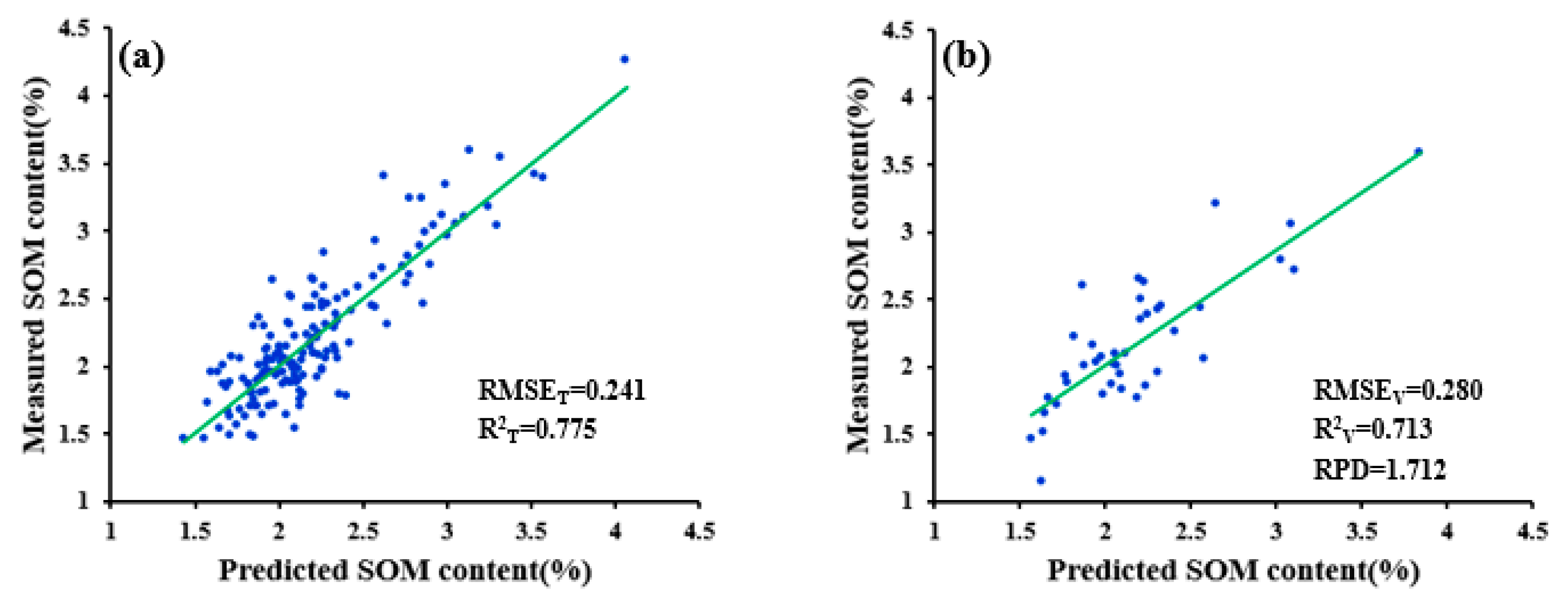 Remotesensing 12 01206 g006 Remotesensing 12 01206 g006