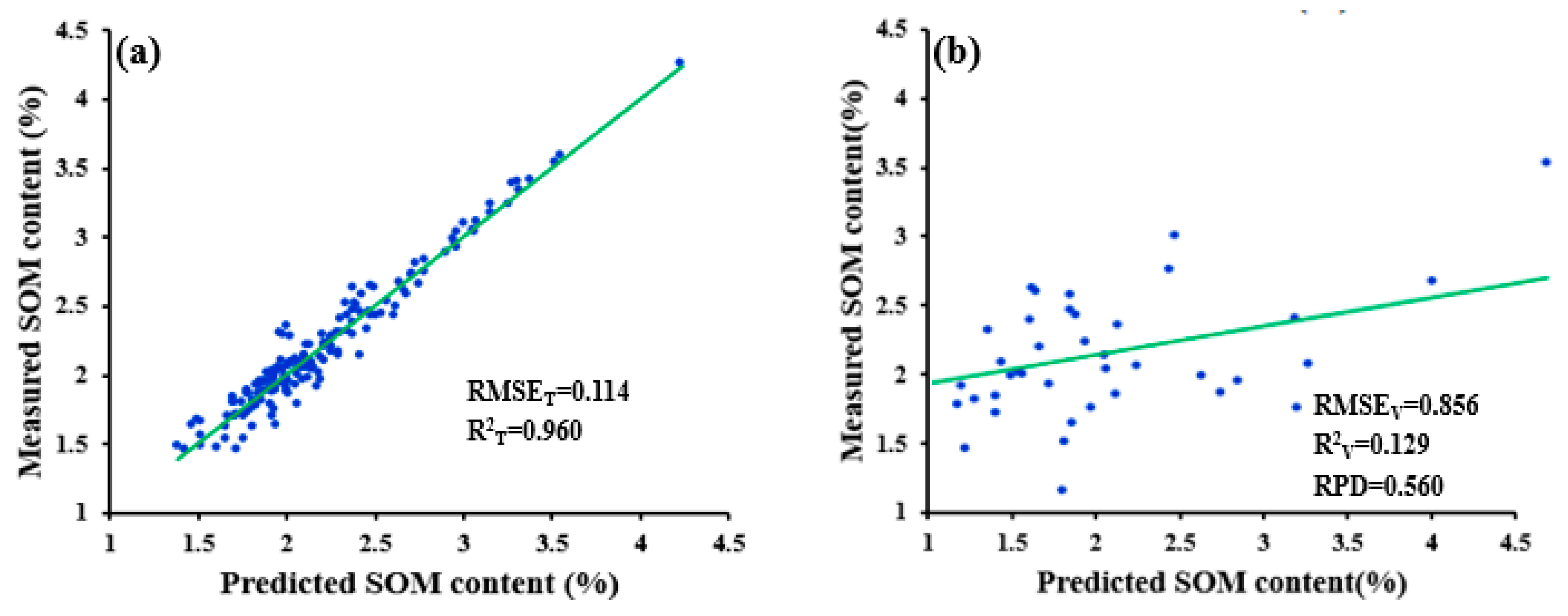 Remotesensing 12 01206 g007 Remotesensing 12 01206 g007