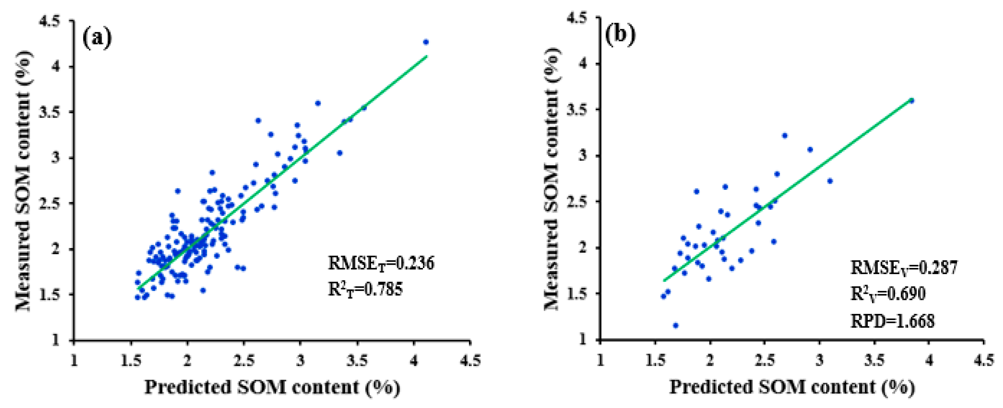 Remotesensing 12 01206 g009 Remotesensing 12 01206 g009