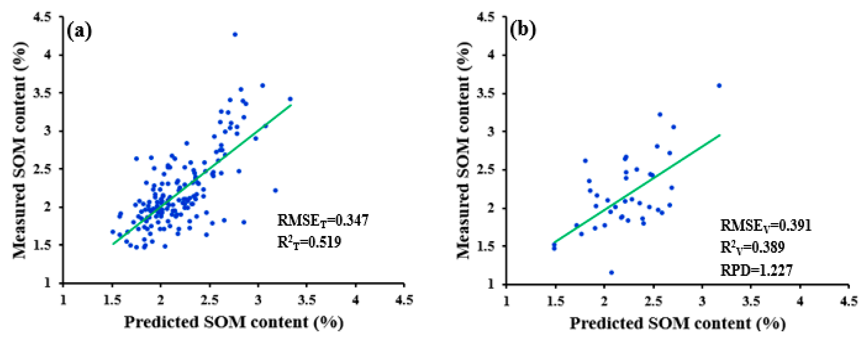 Remotesensing 12 01206 g011 Remotesensing 12 01206 g011