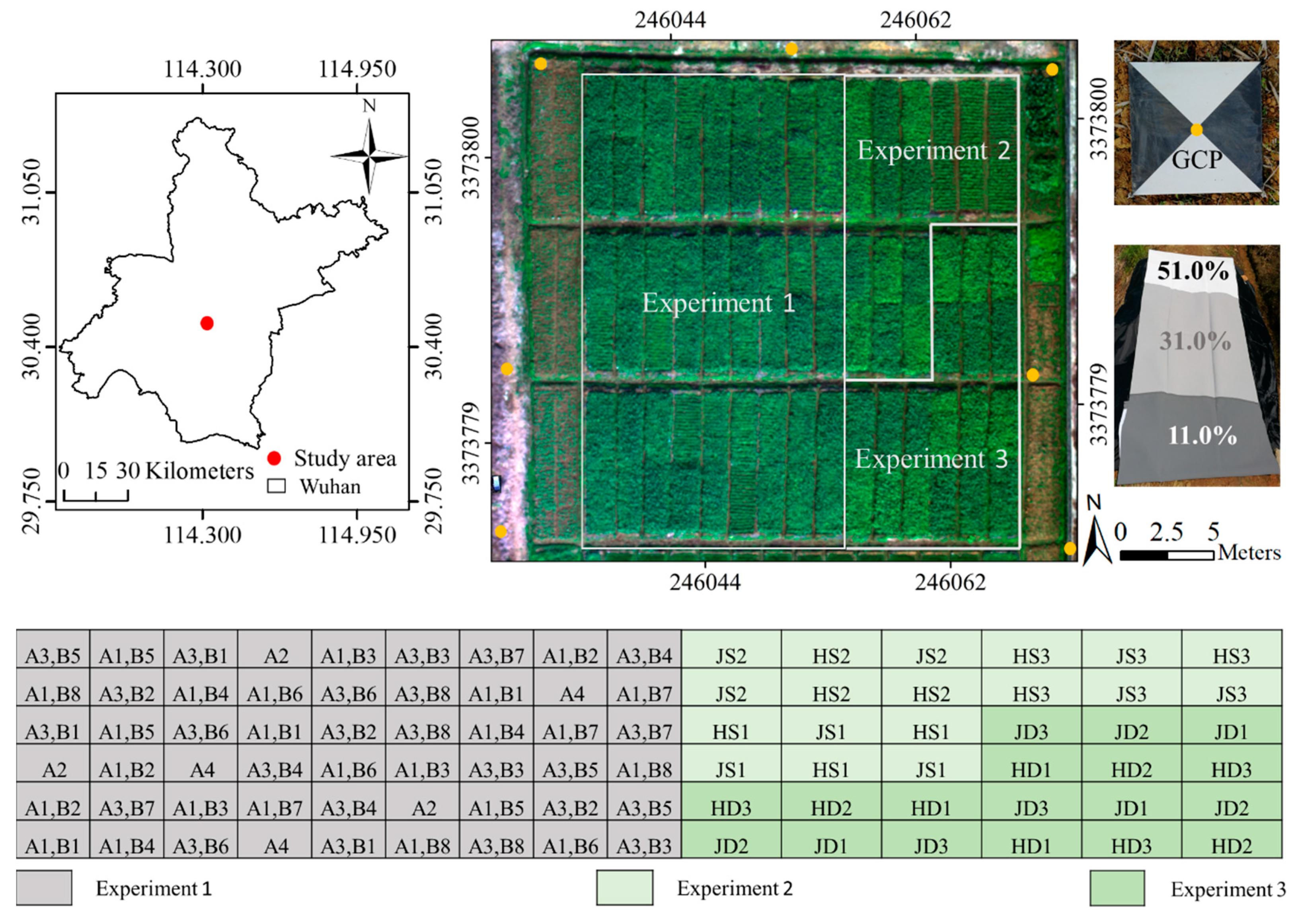 Remotesensing 12 01207 g001