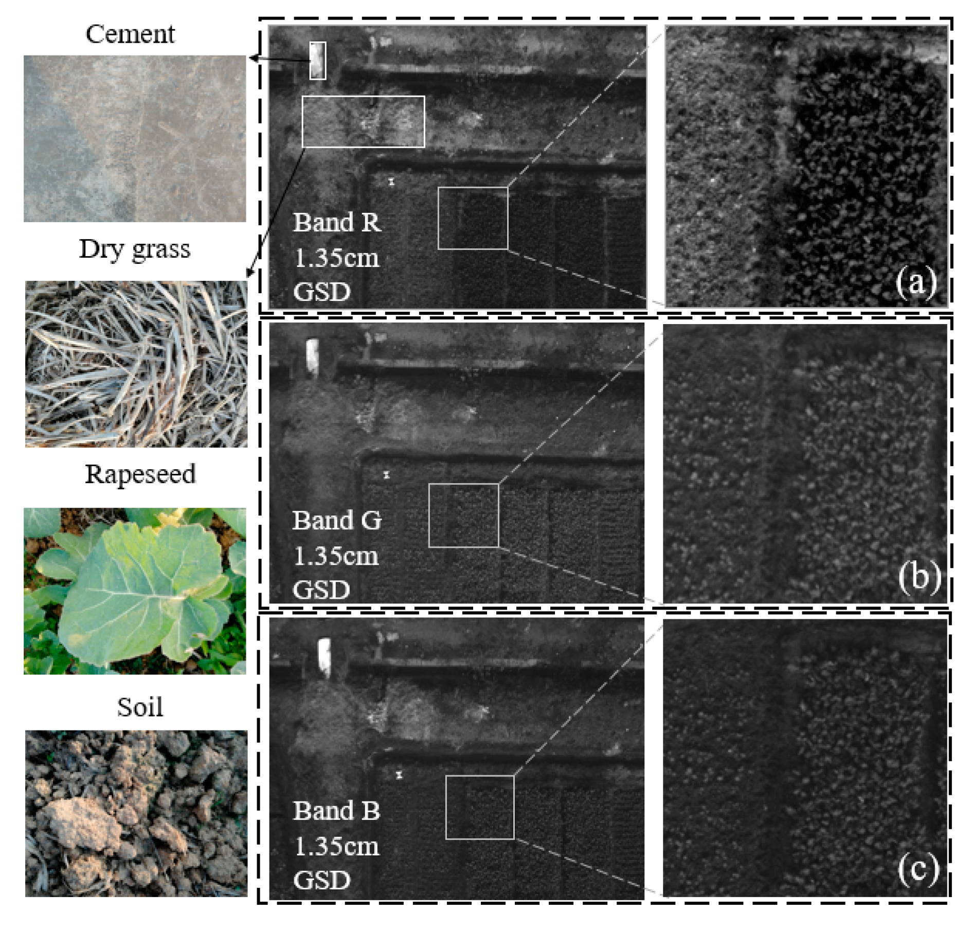 Remotesensing 12 01207 g011