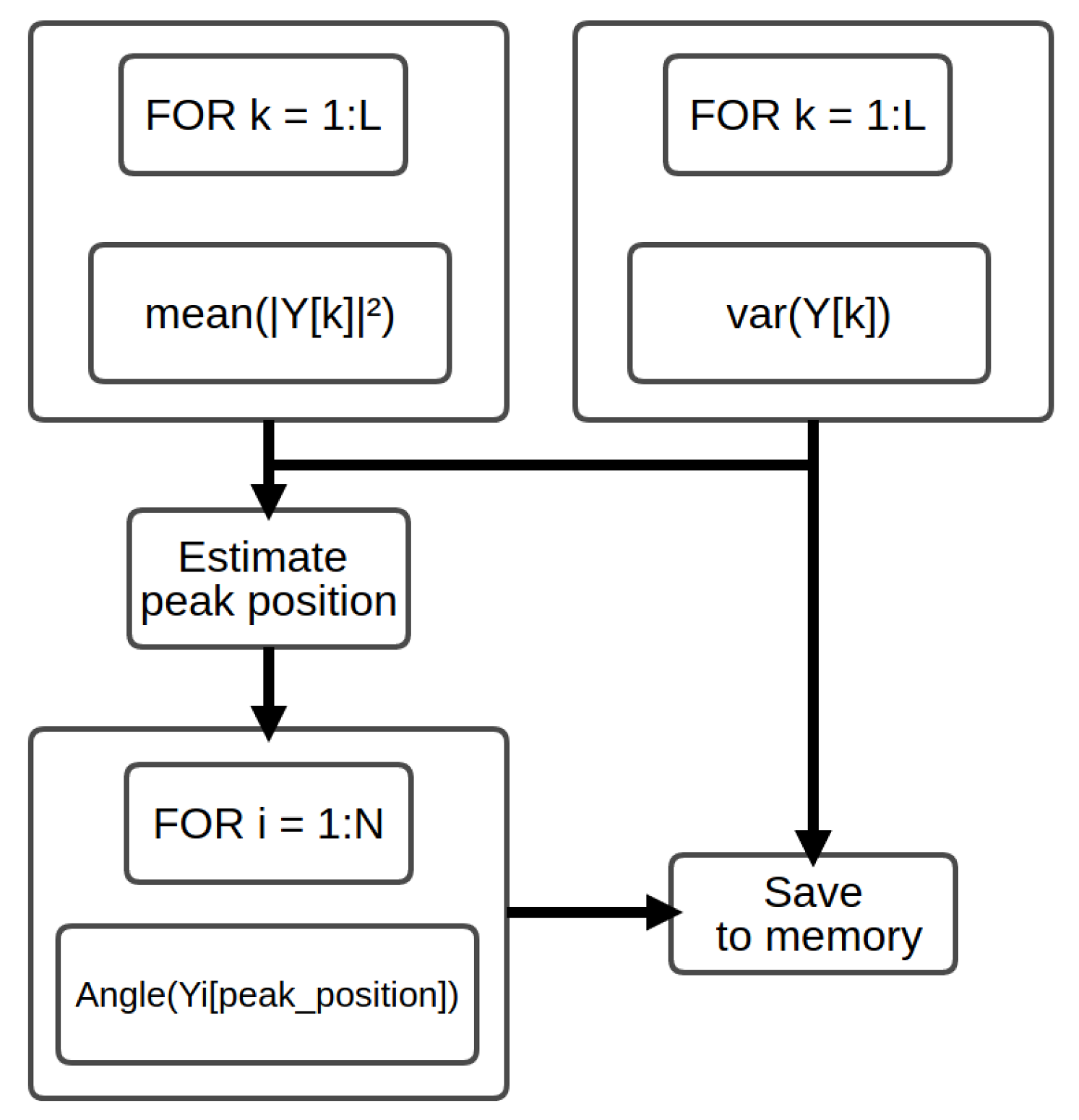 Remotesensing 12 01208 g003 Remotesensing 12 01208 g003