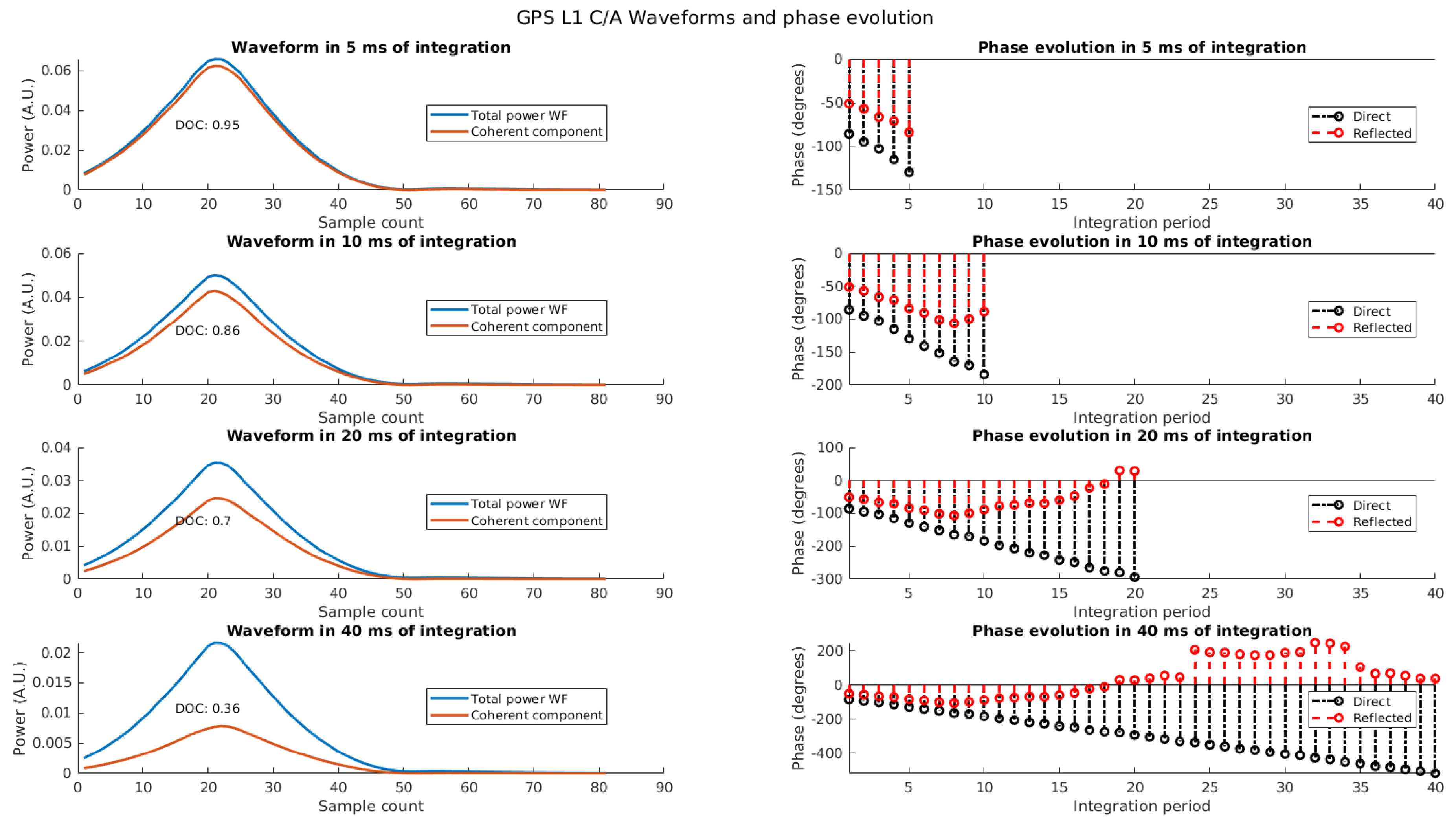 Remotesensing 12 01208 g009 Remotesensing 12 01208 g009