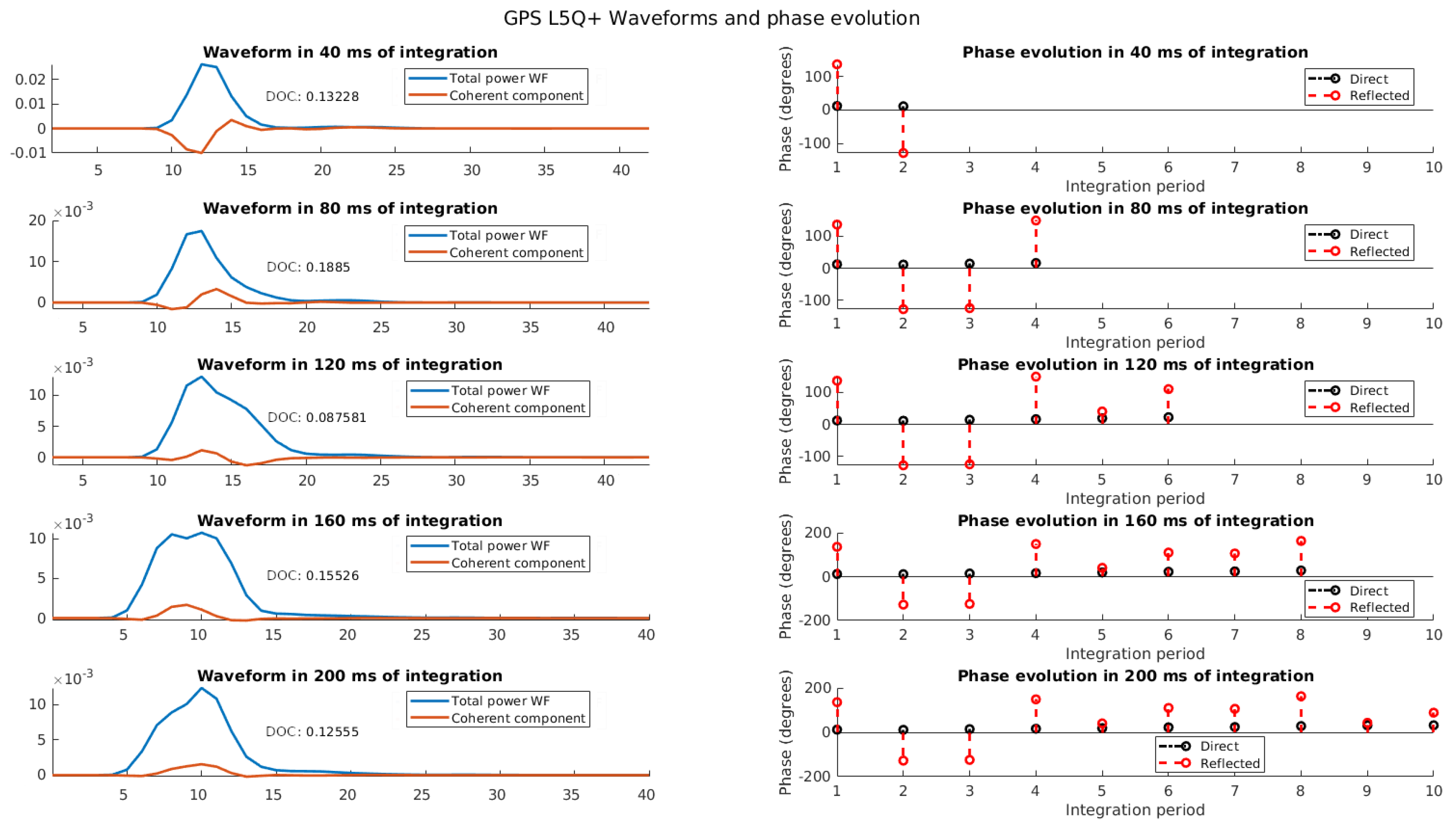 Remotesensing 12 01208 g012 Remotesensing 12 01208 g012