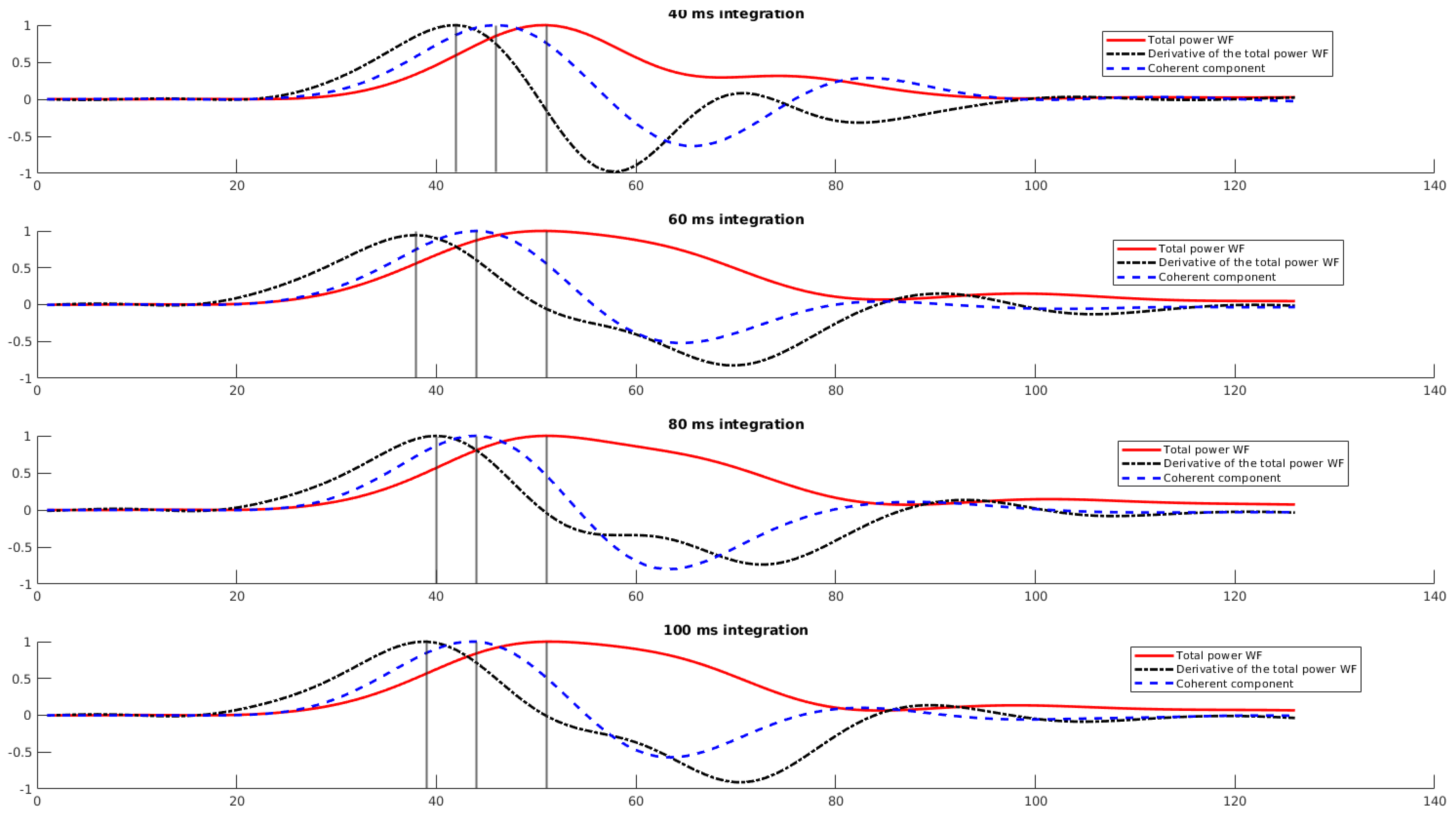 Remotesensing 12 01208 g013 Remotesensing 12 01208 g013