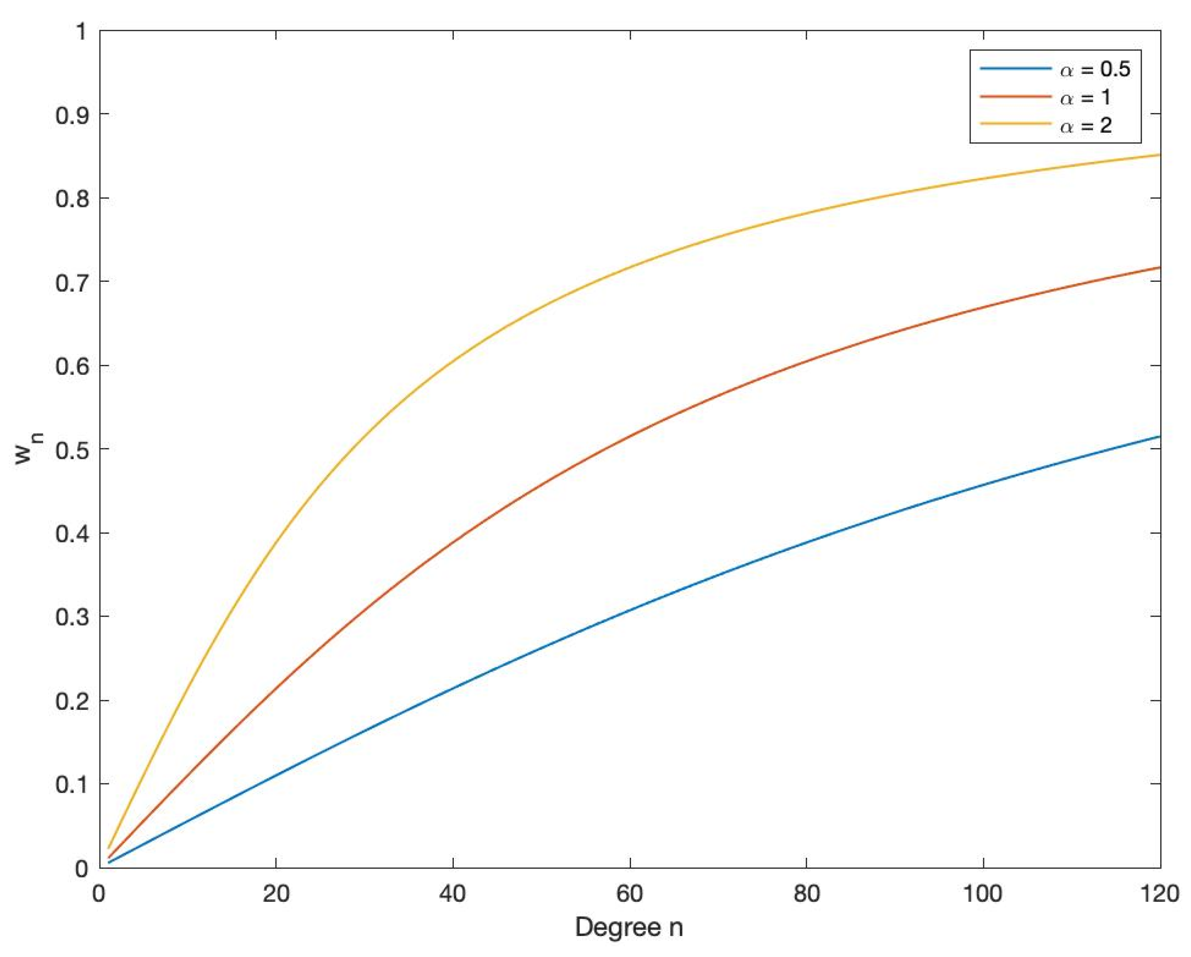 Remotesensing 12 01209 g007