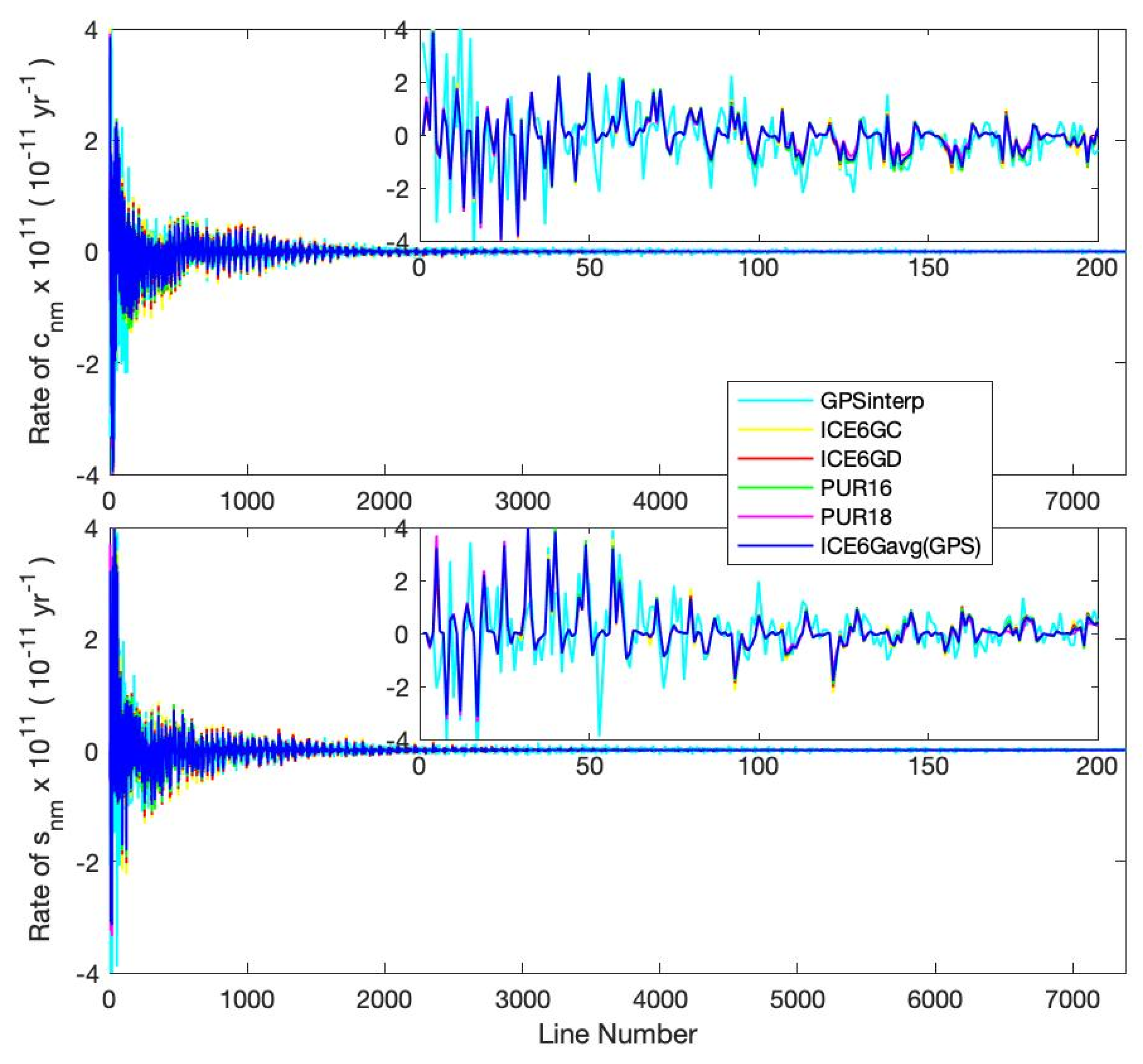 Remotesensing 12 01209 g009
