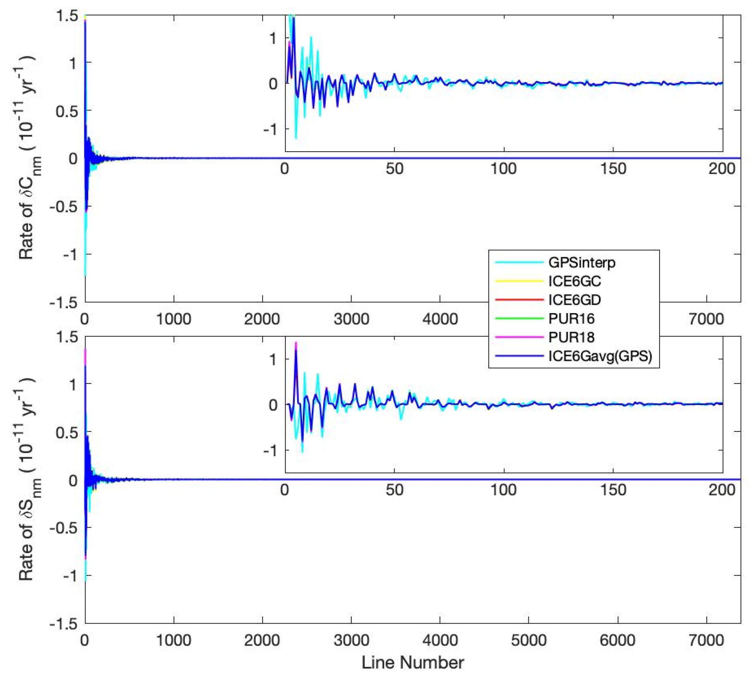 Remotesensing 12 01209 g012