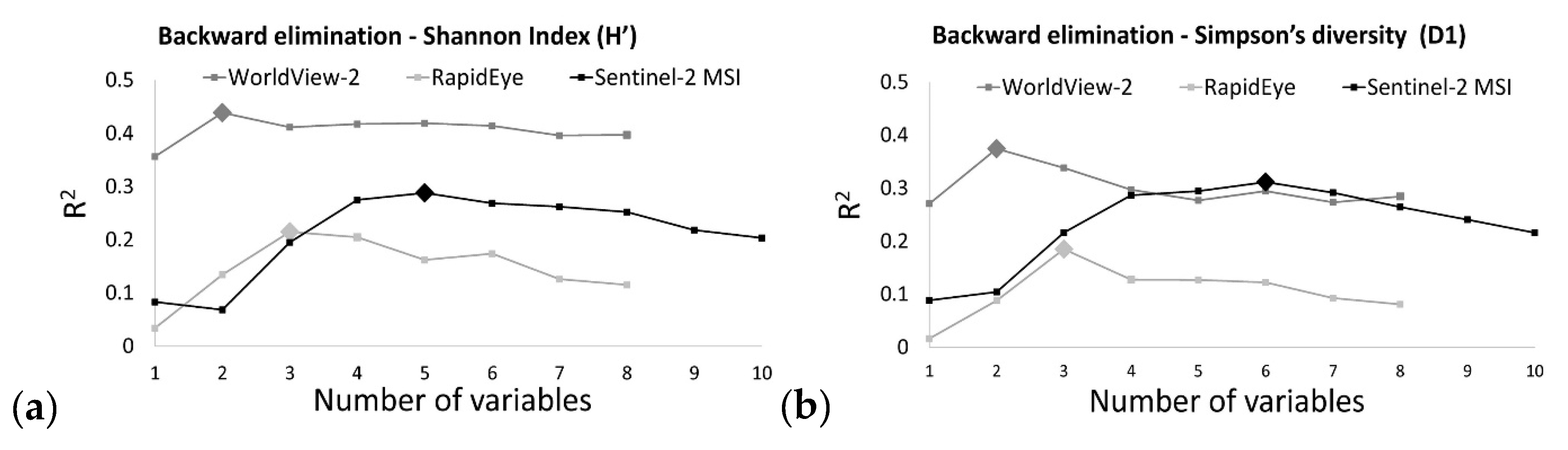 Remotesensing 12 01210 g006 Remotesensing 12 01210 g006