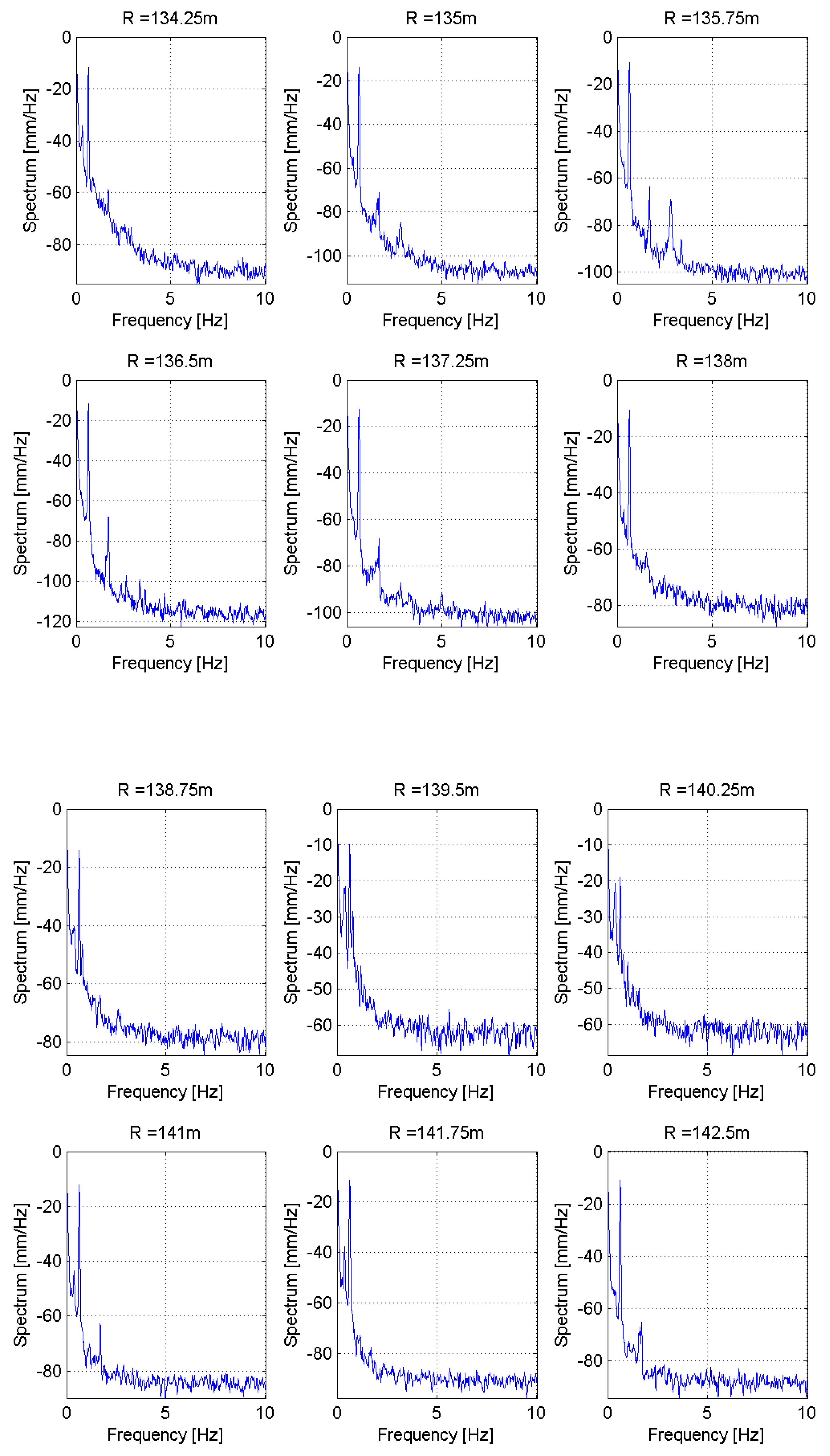 Remotesensing 12 01211 g005b