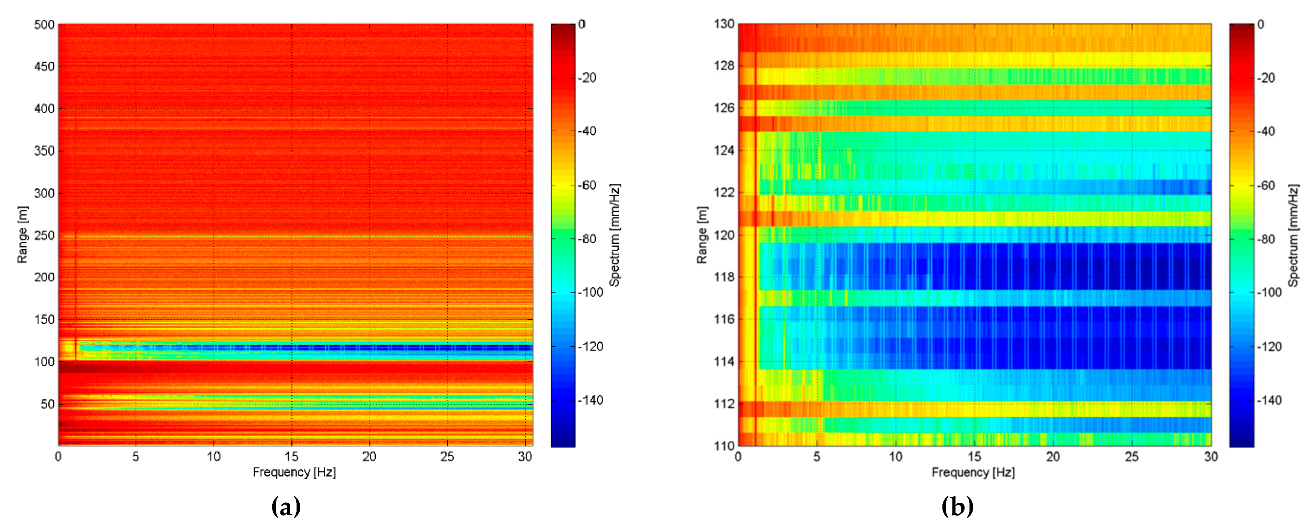 Remotesensing 12 01211 g006