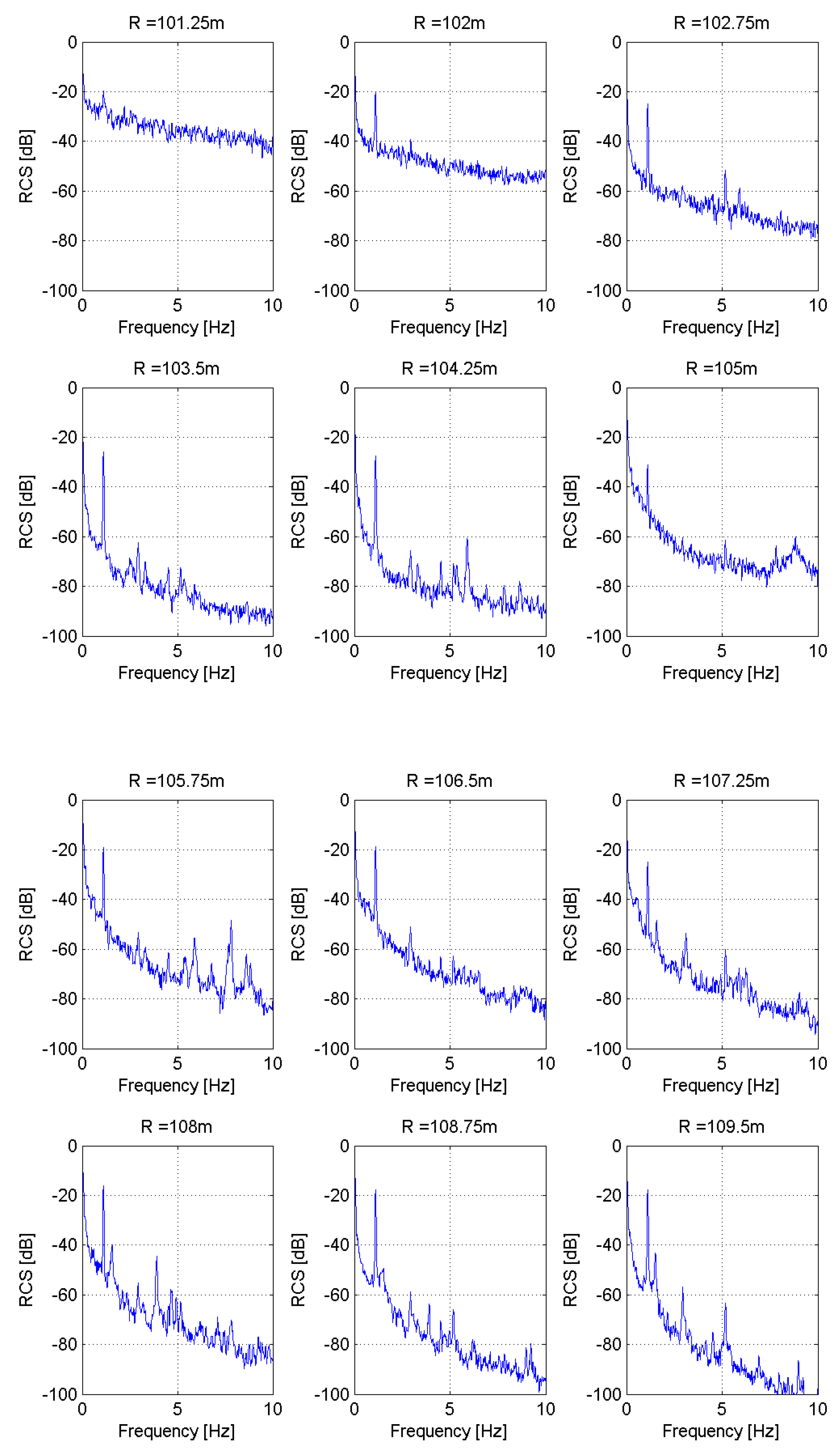 Remotesensing 12 01211 g007a