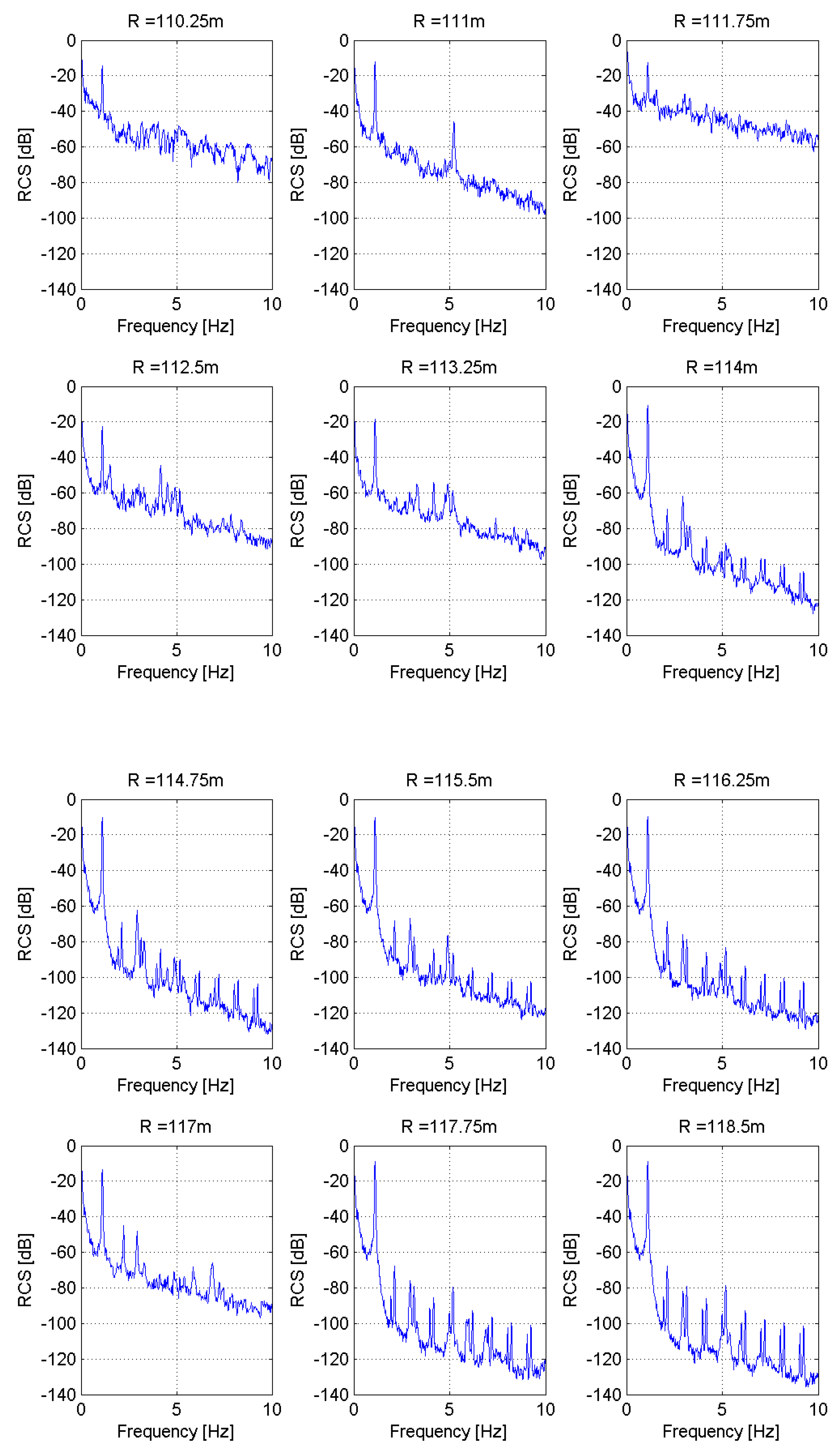 Remotesensing 12 01211 g007b