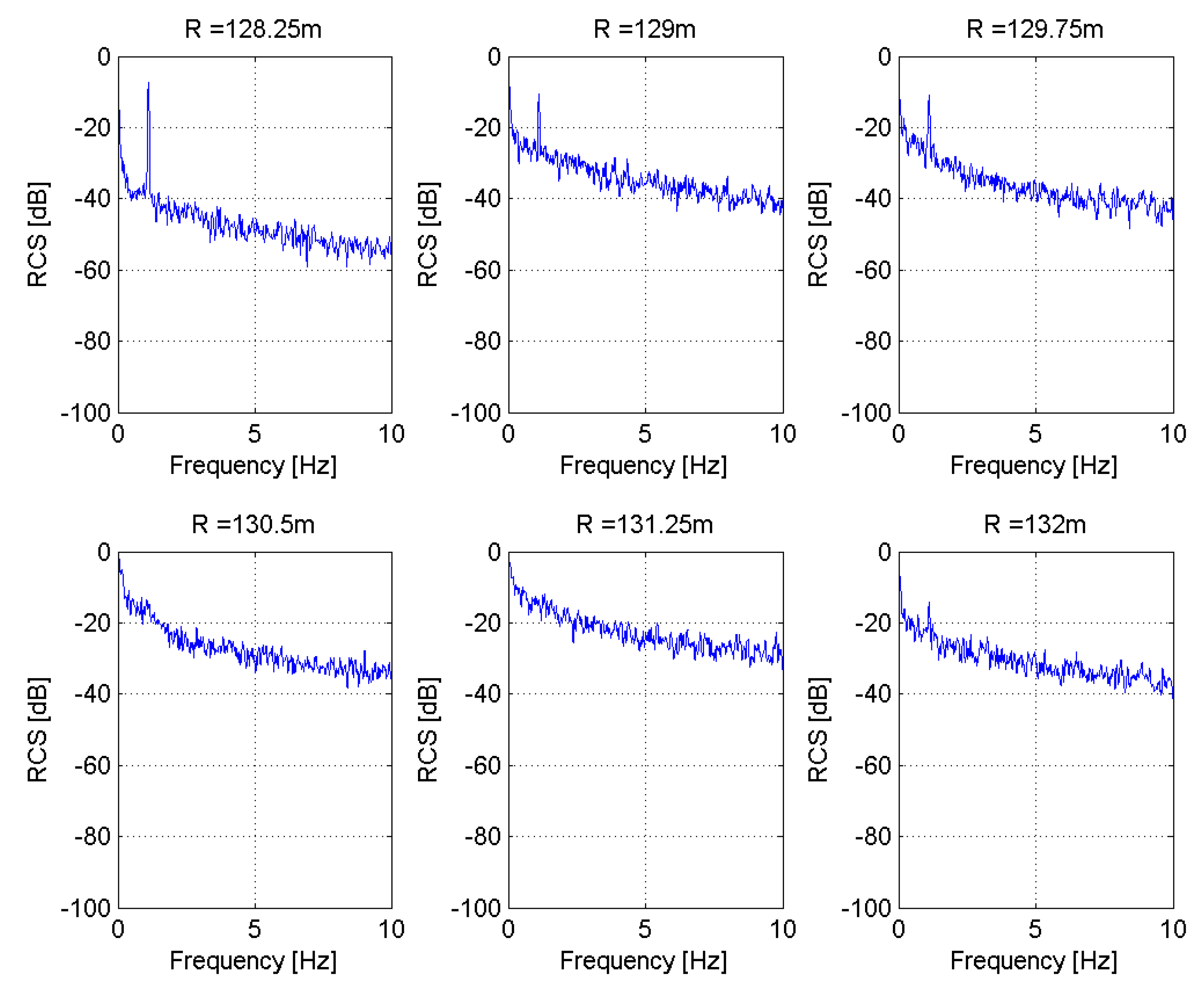 Remotesensing 12 01211 g007d