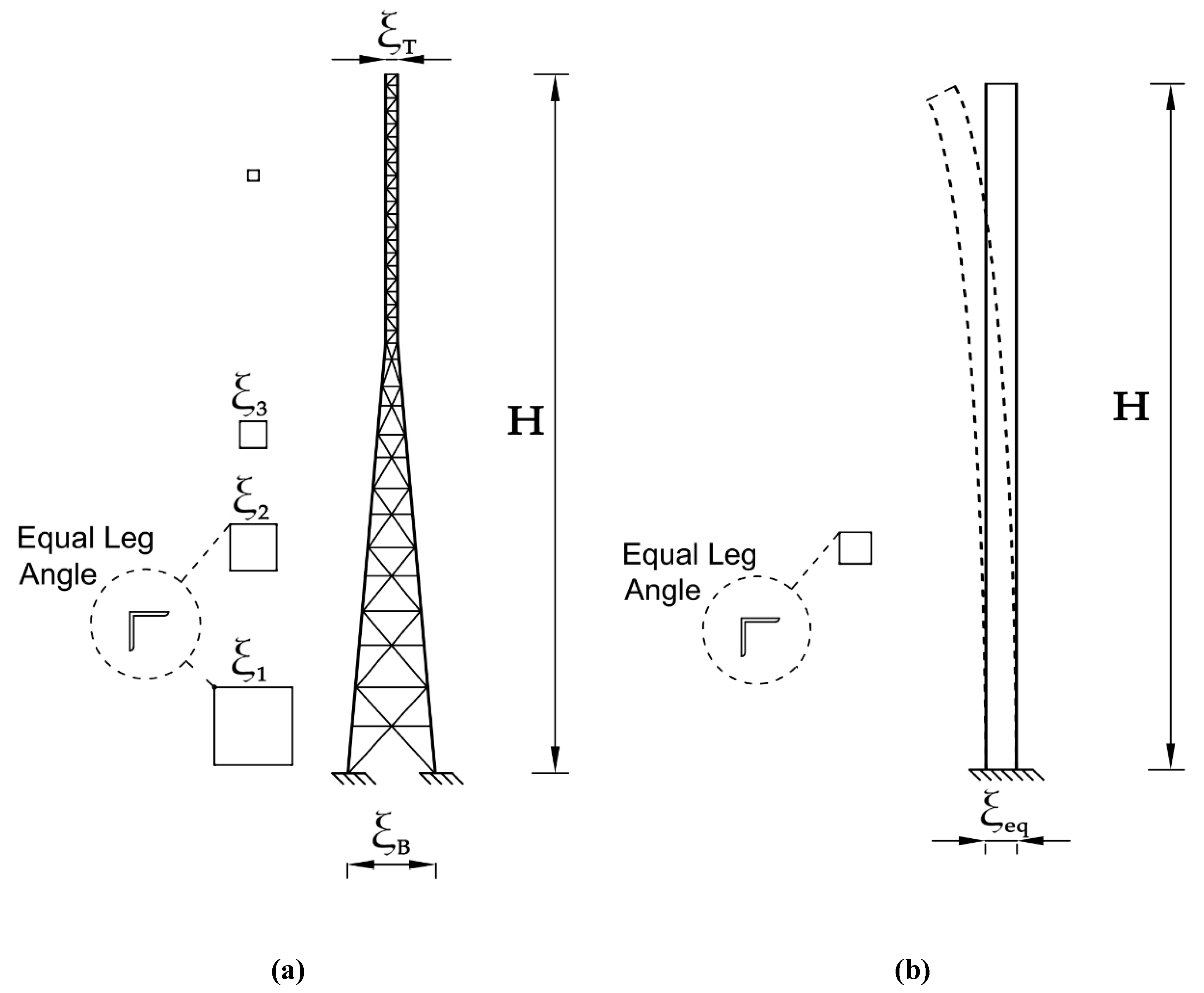 Remotesensing 12 01211 g008